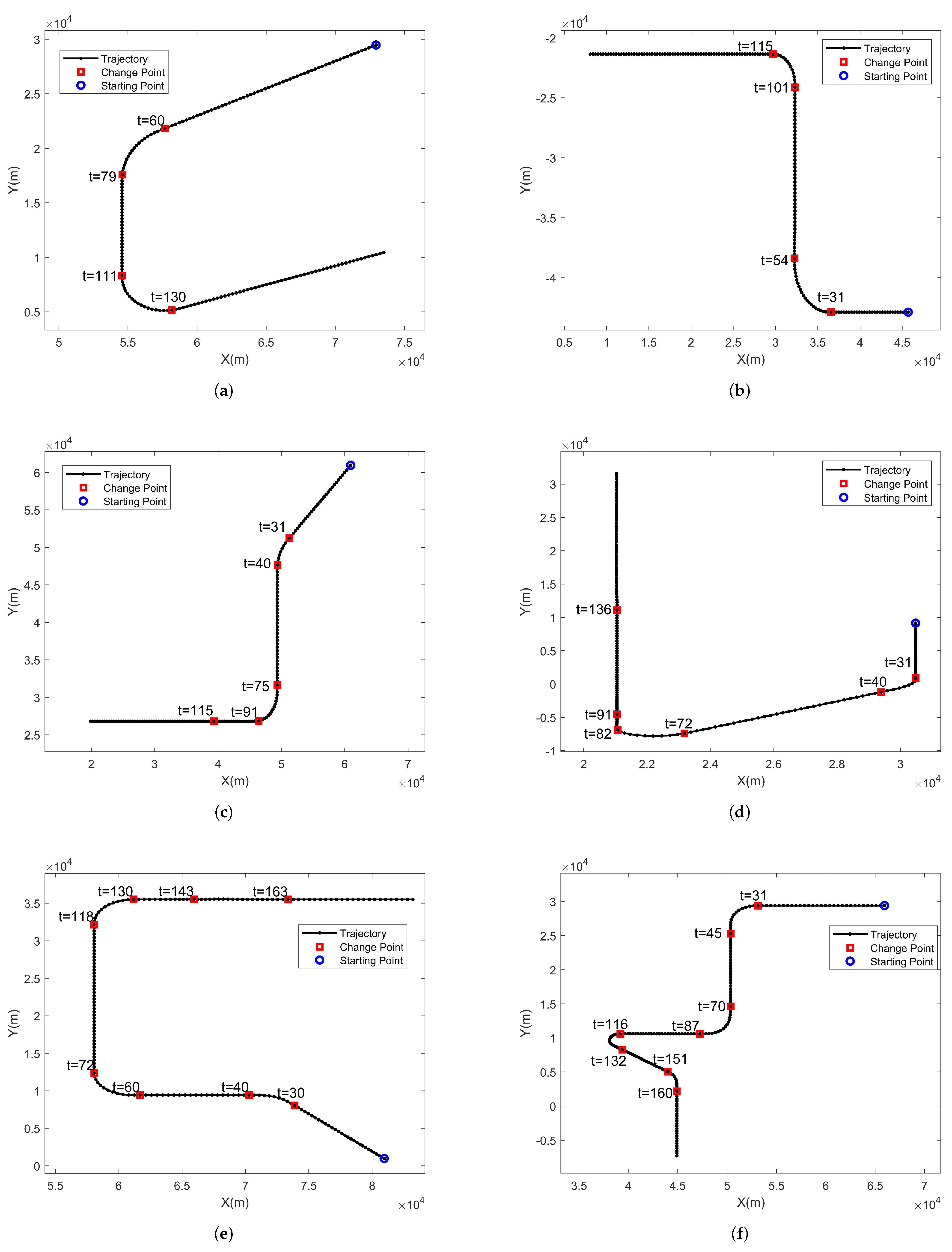 Electronics 14 01908 g002