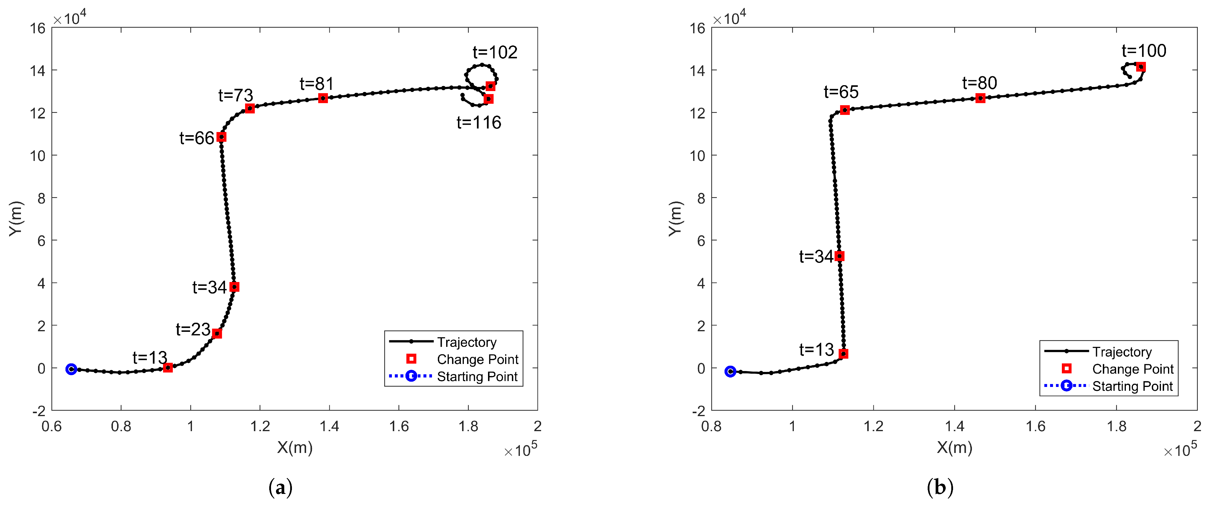 Electronics 14 01908 g005