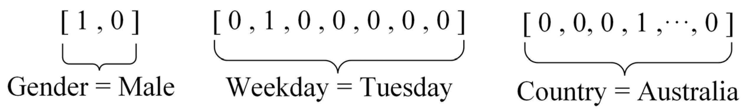 Electronics 14 01916 g002