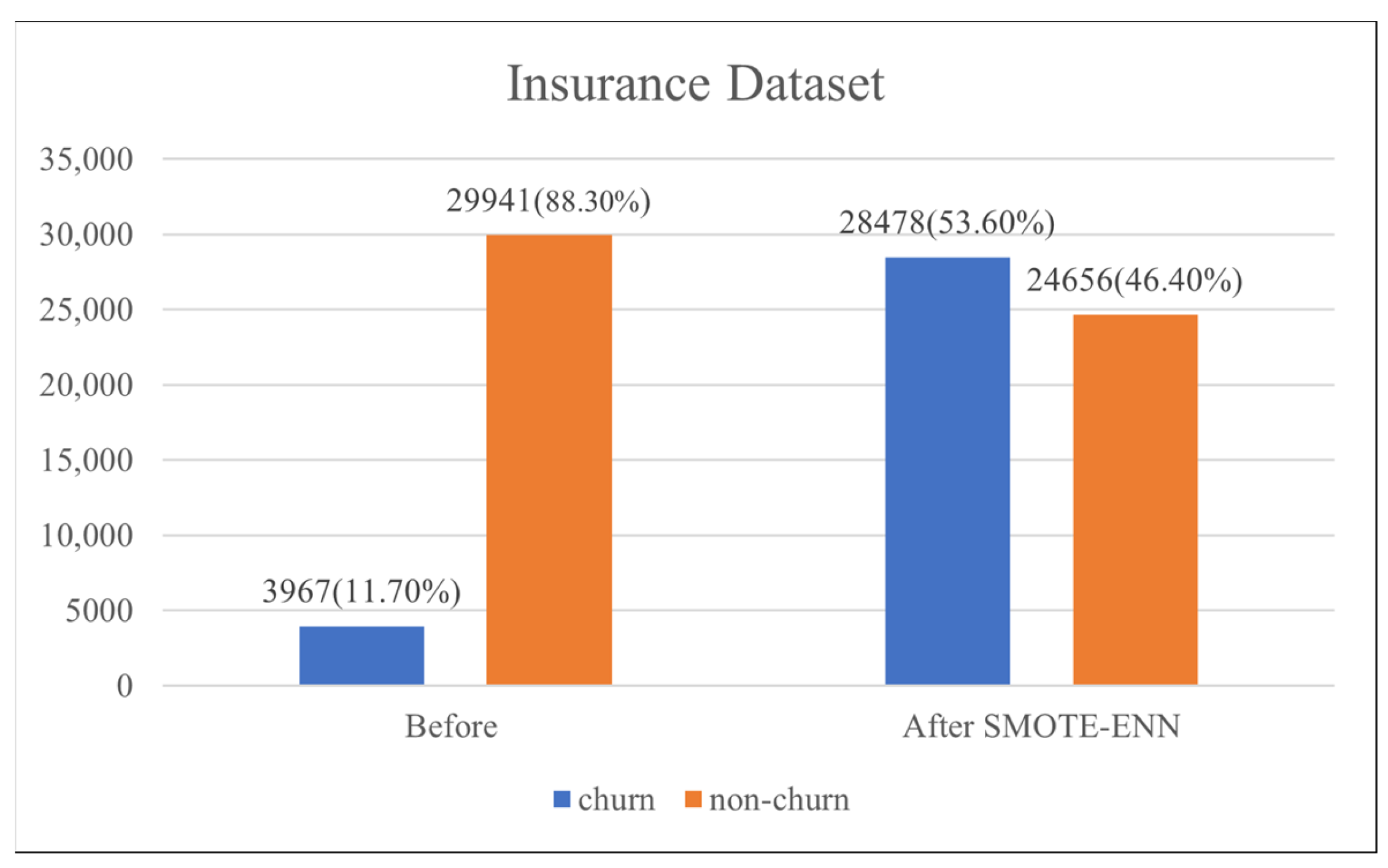 Electronics 14 01916 g003b