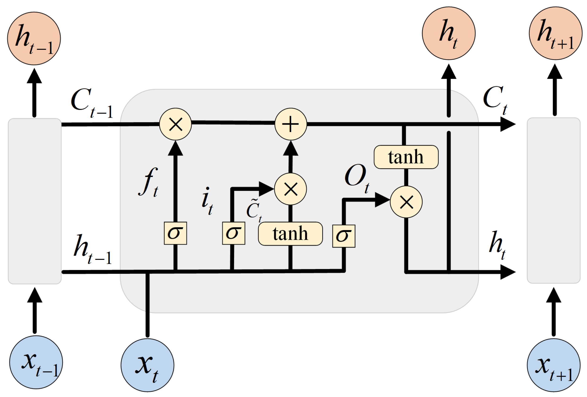 Electronics 14 01916 g007