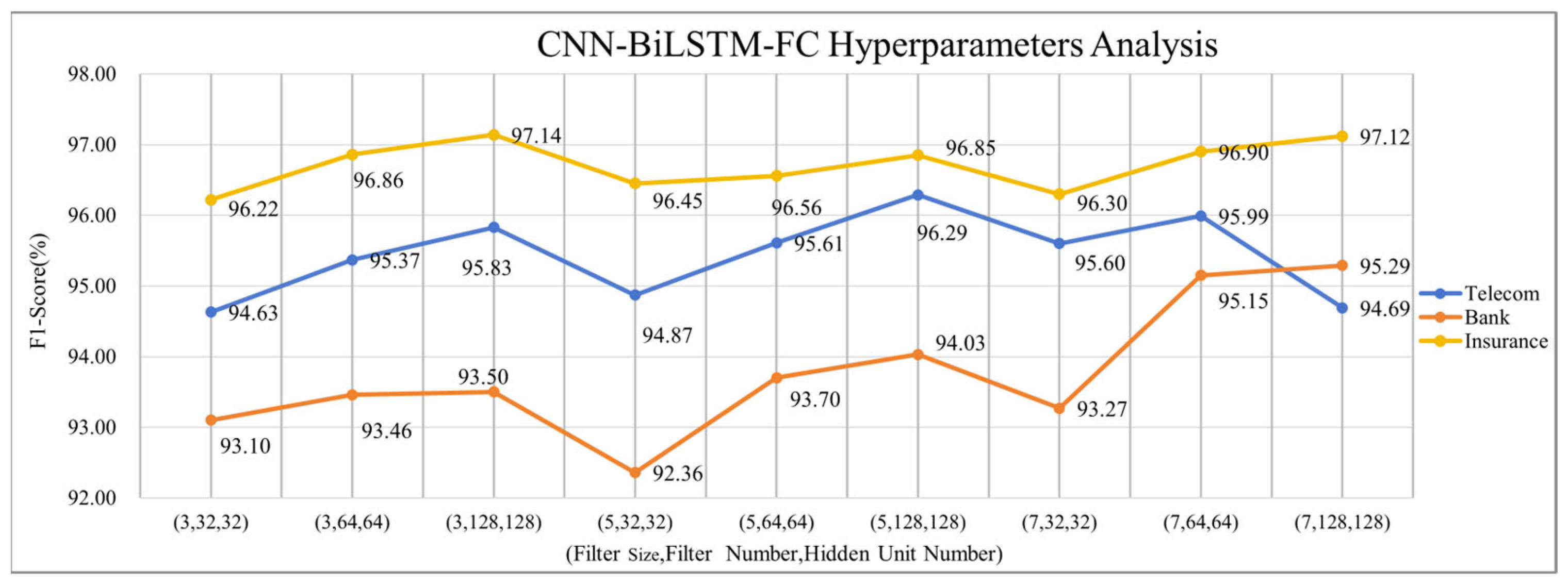 Electronics 14 01916 g009