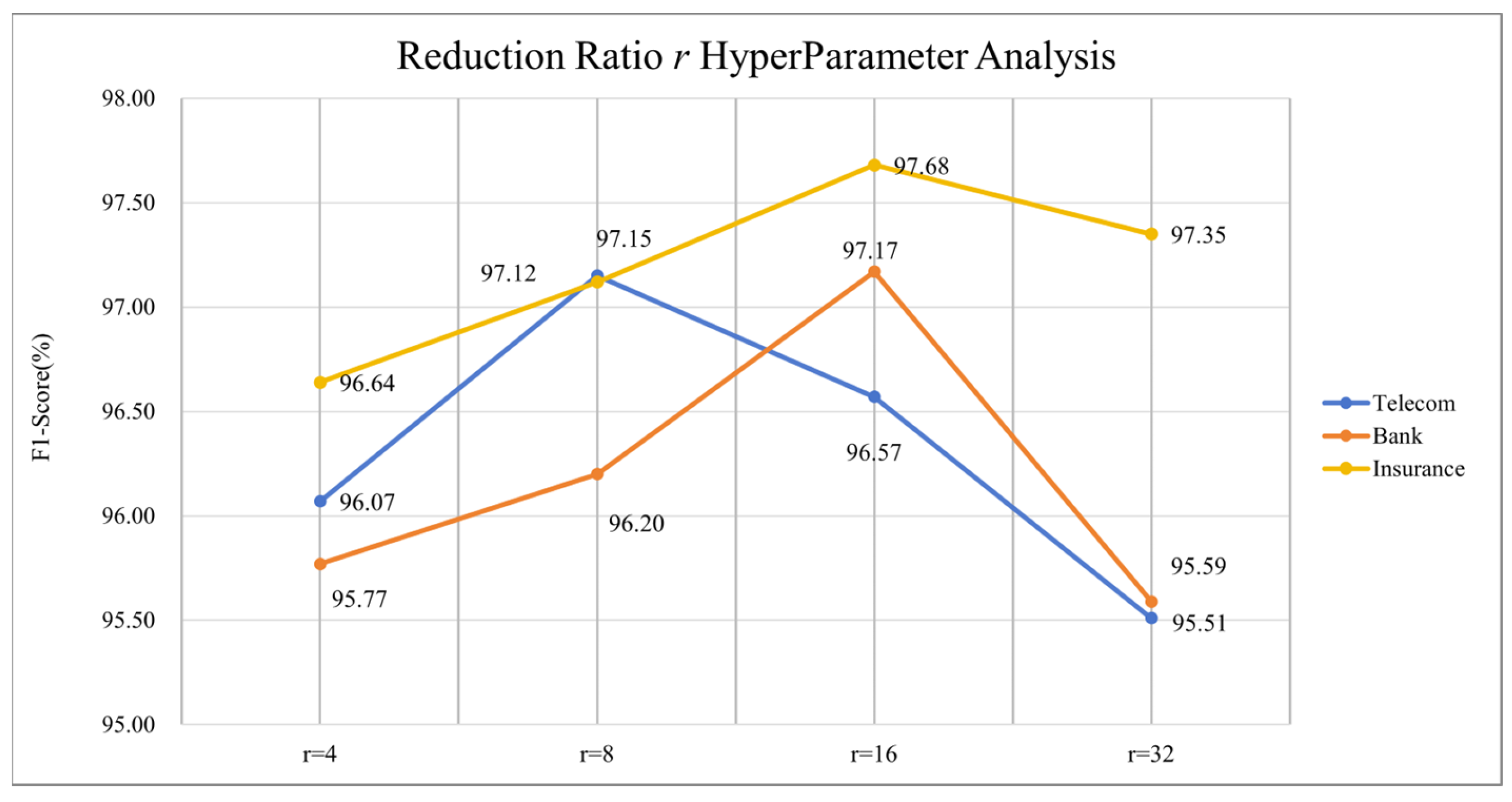 Electronics 14 01916 g010