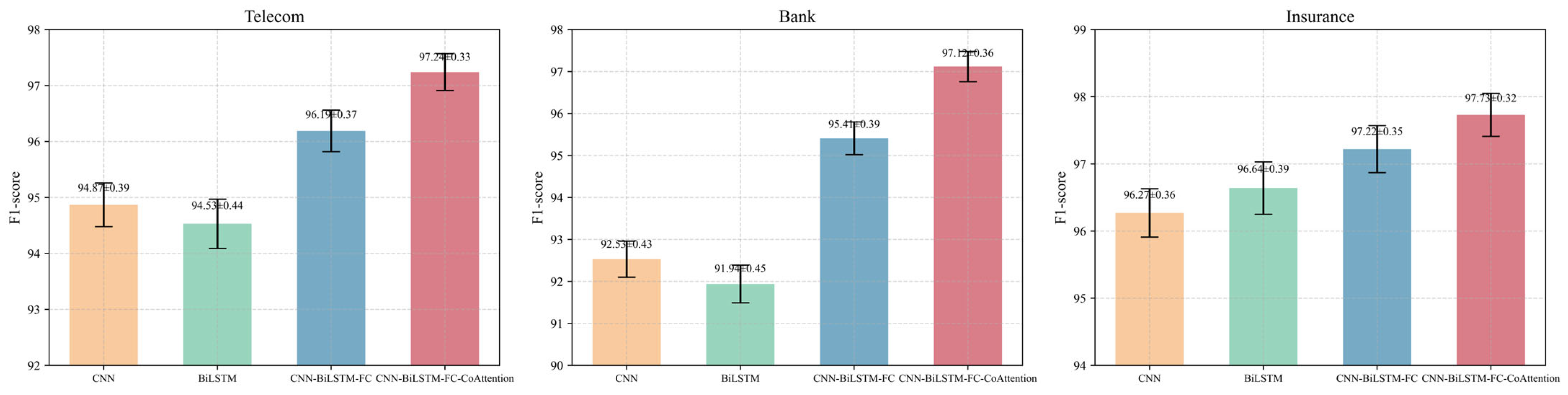Electronics 14 01916 g011