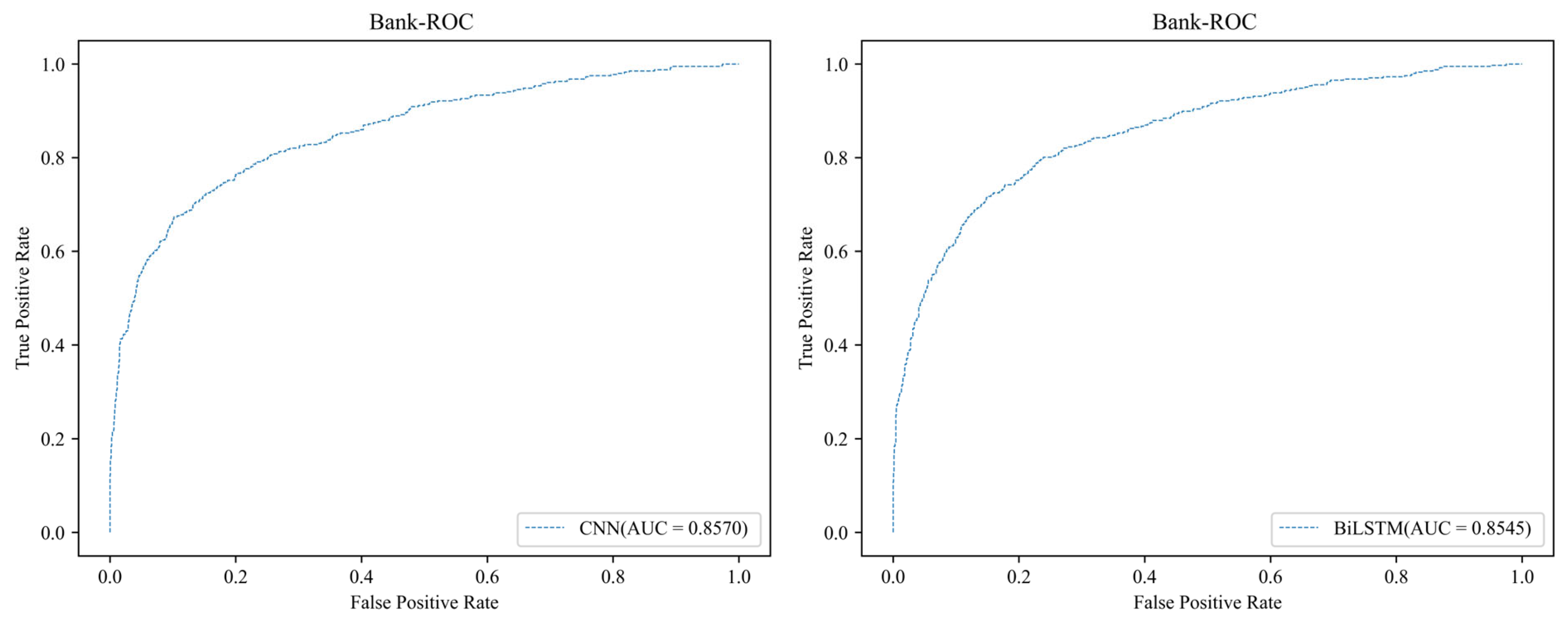 Electronics 14 01916 g013a