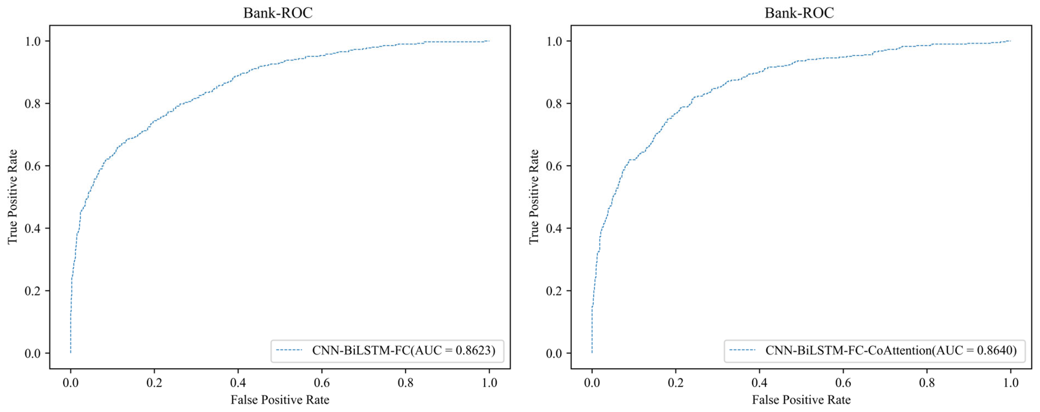 Electronics 14 01916 g013b