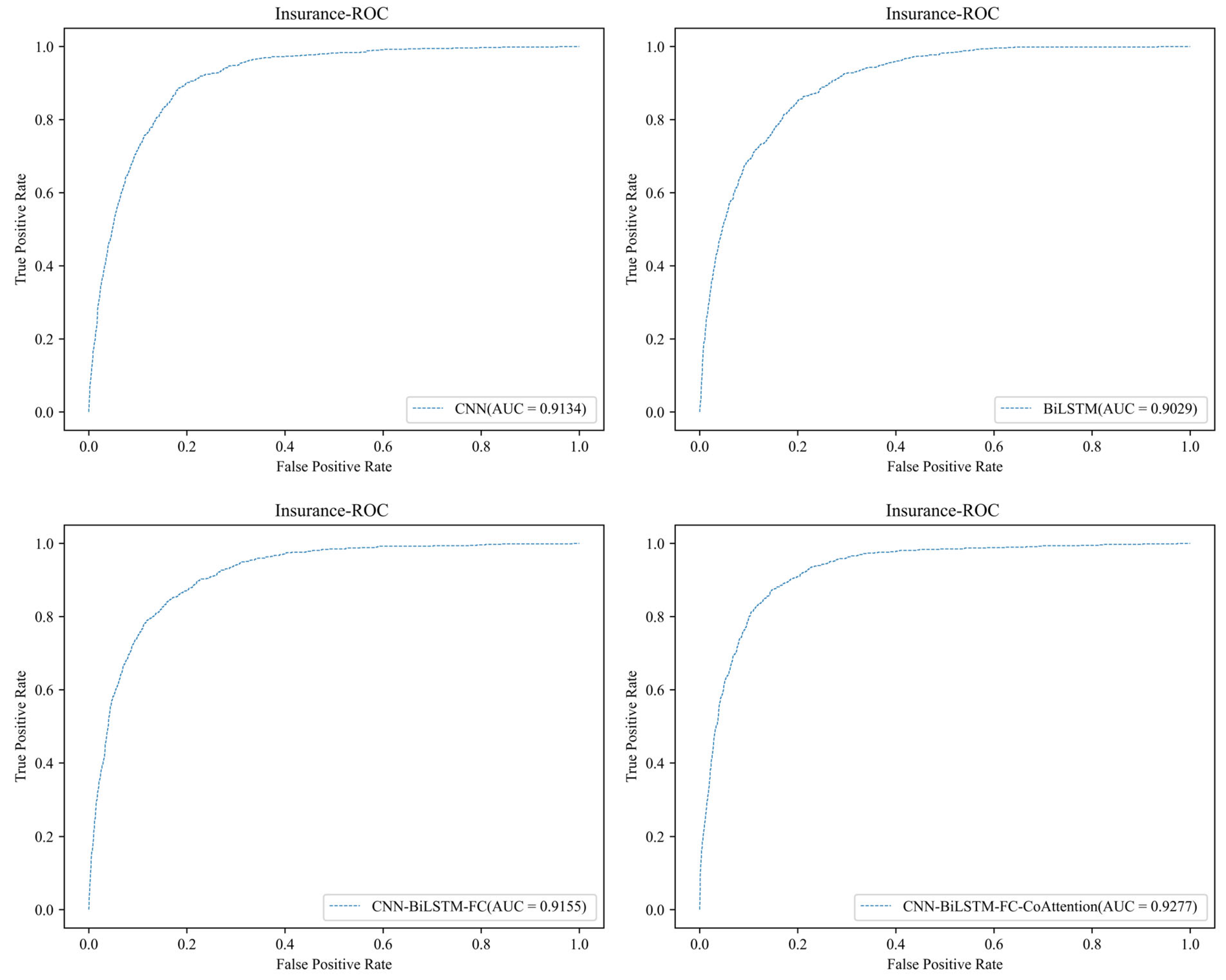 Electronics 14 01916 g014