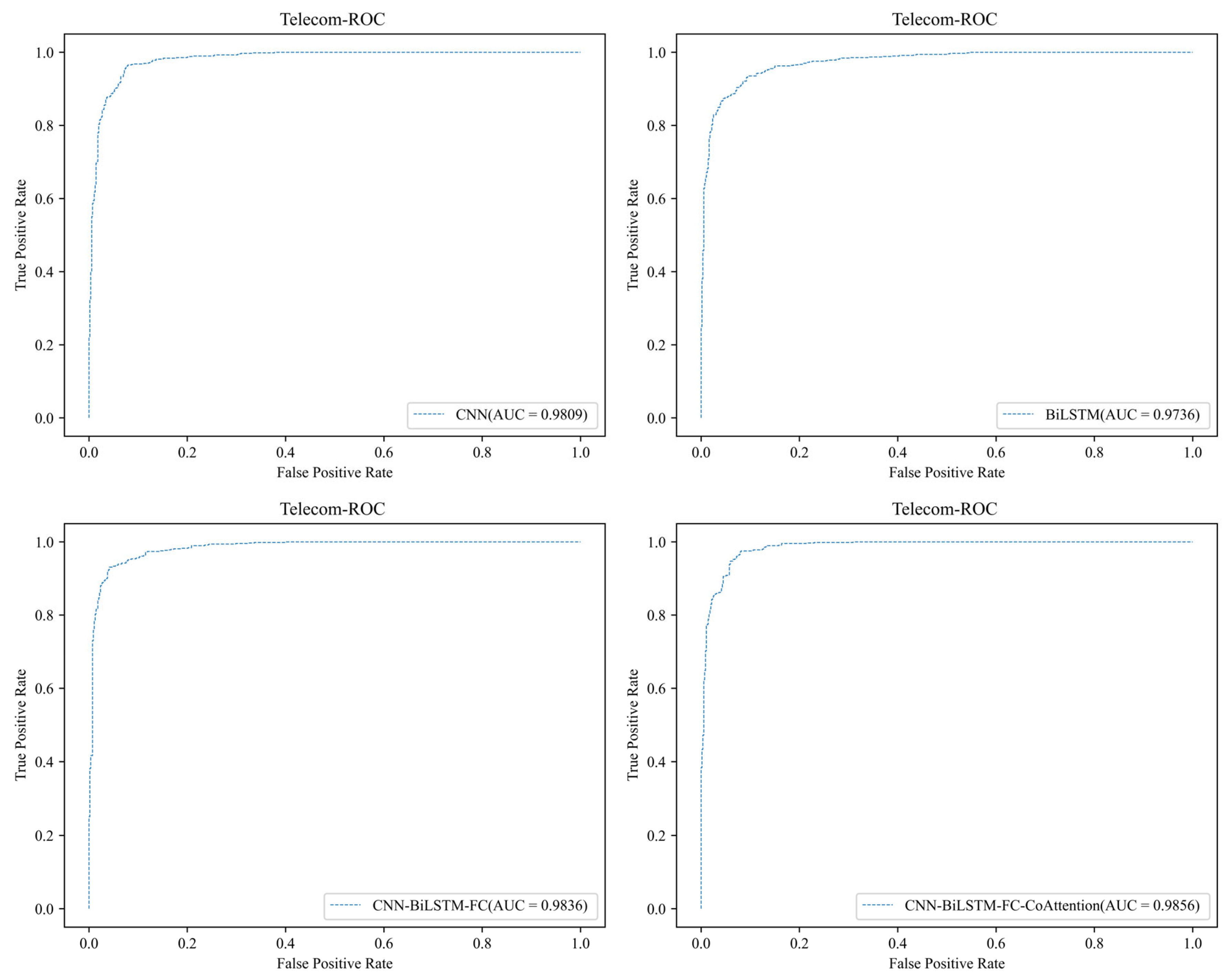 Electronics 14 01916 g015