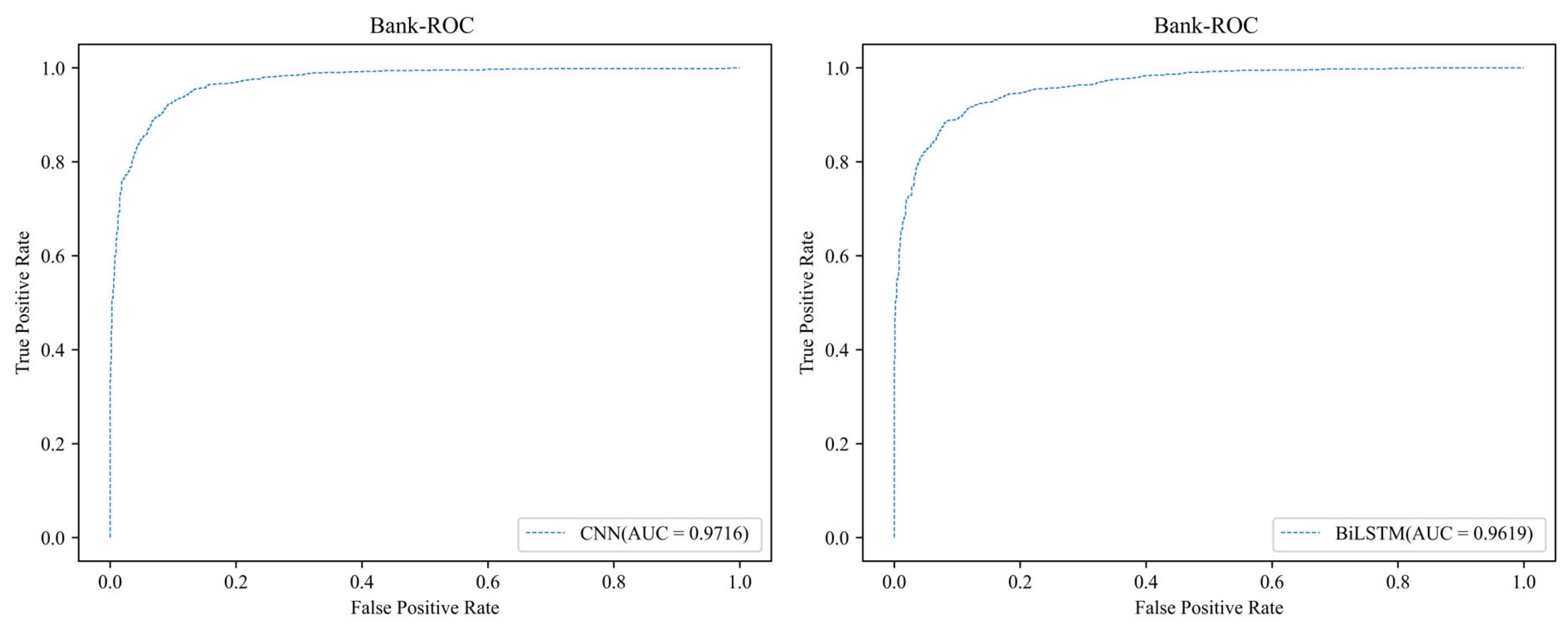 Electronics 14 01916 g016a