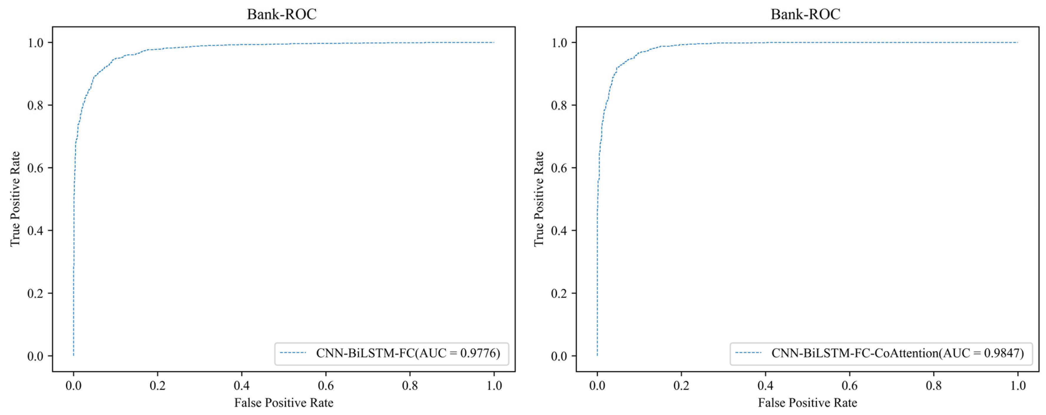 Electronics 14 01916 g016b