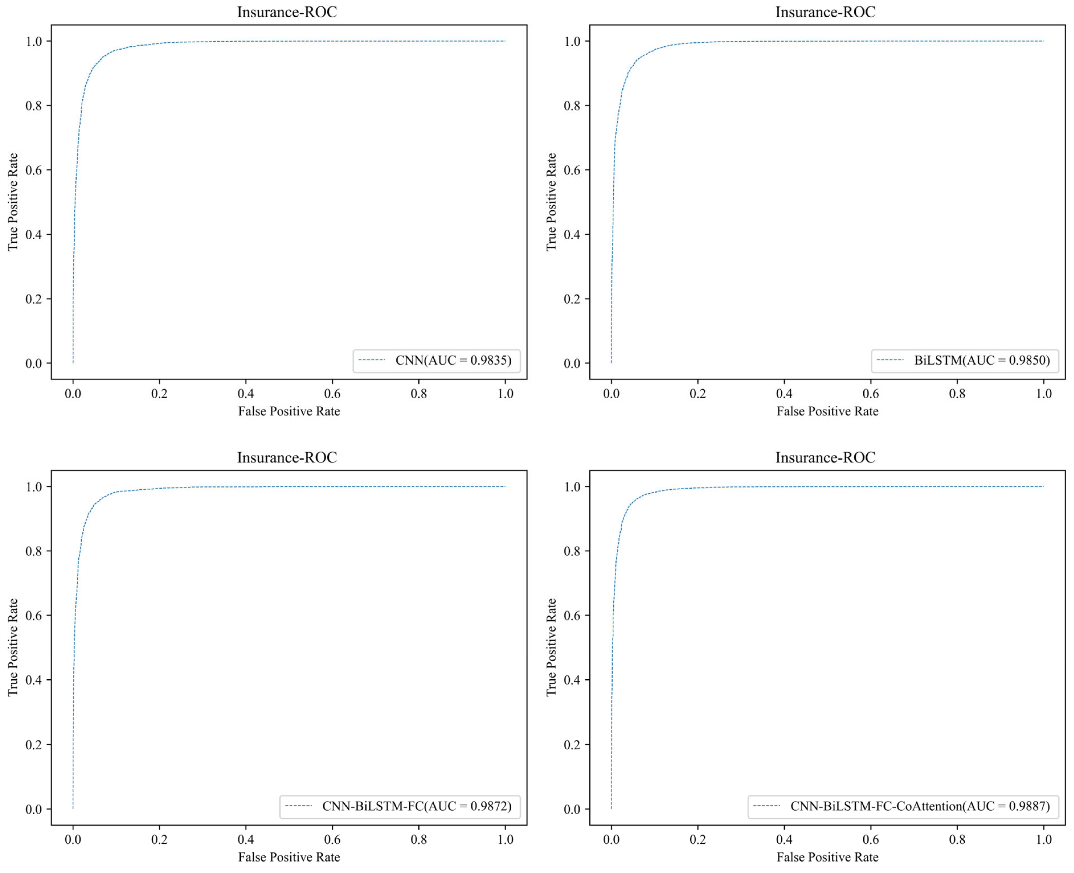 Electronics 14 01916 g017