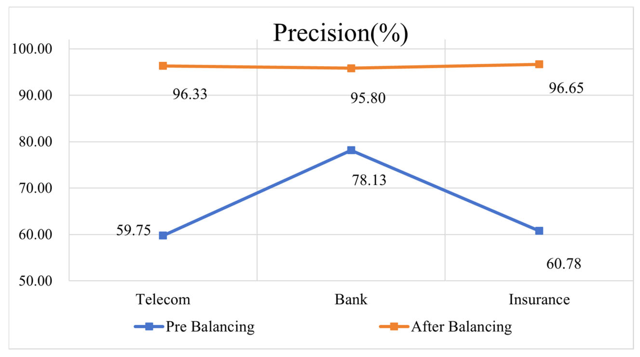Electronics 14 01916 g019