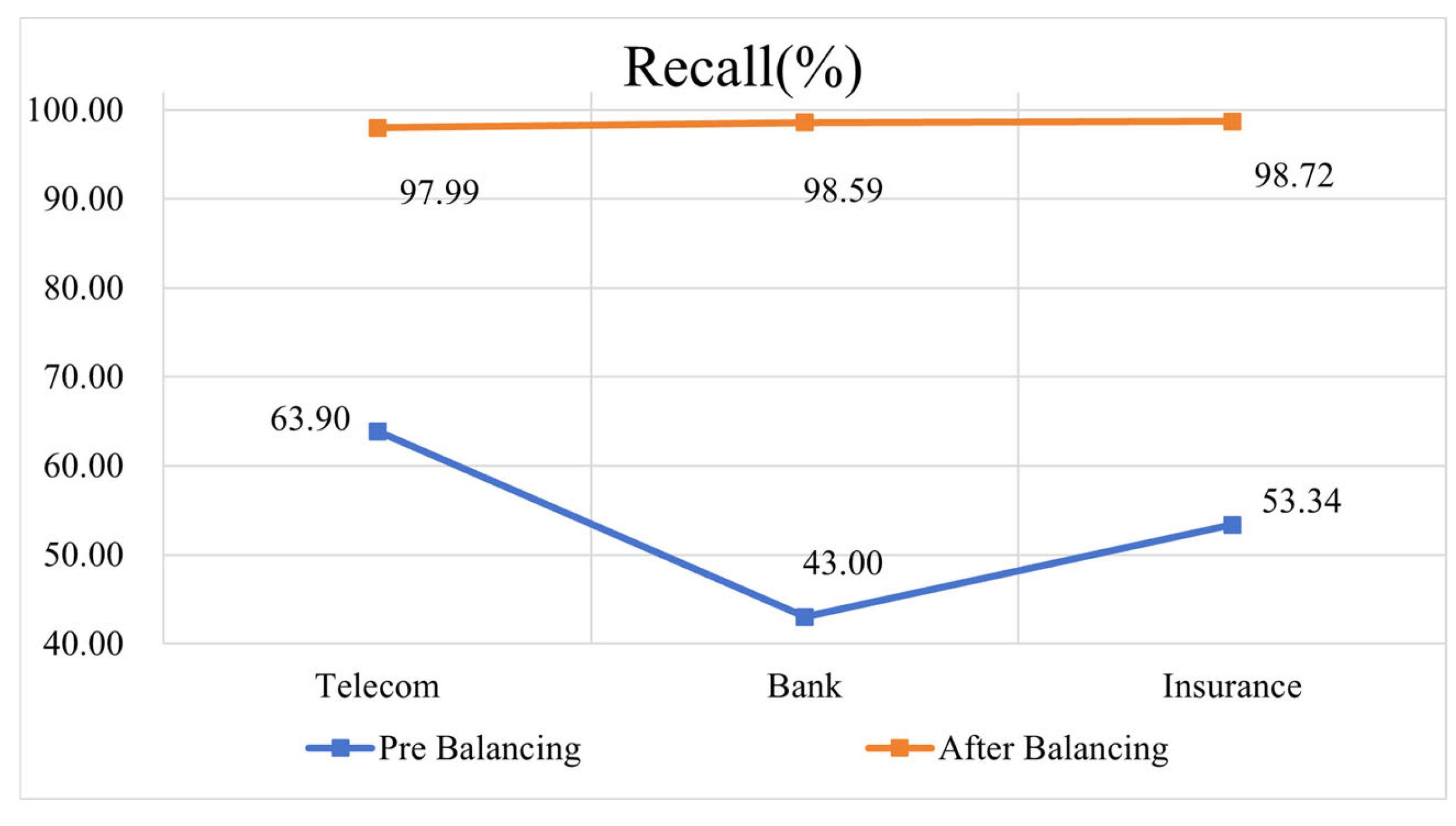 Electronics 14 01916 g020