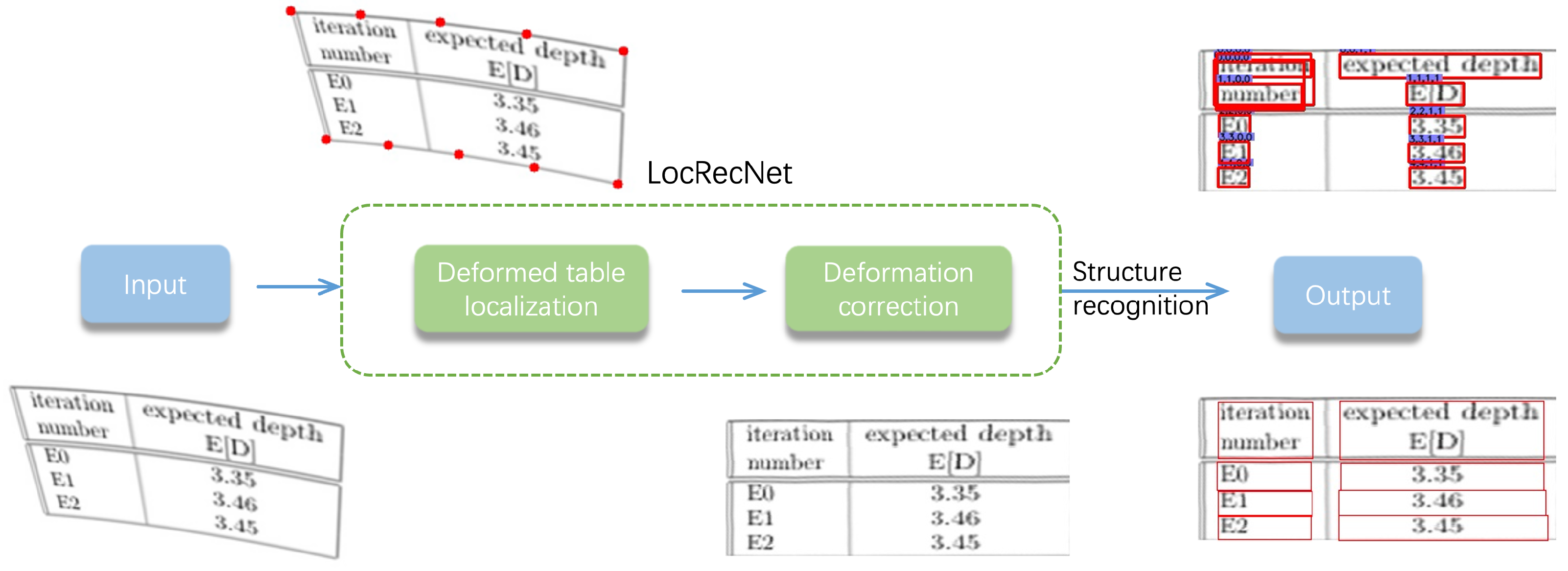 Electronics 14 01920 g001
