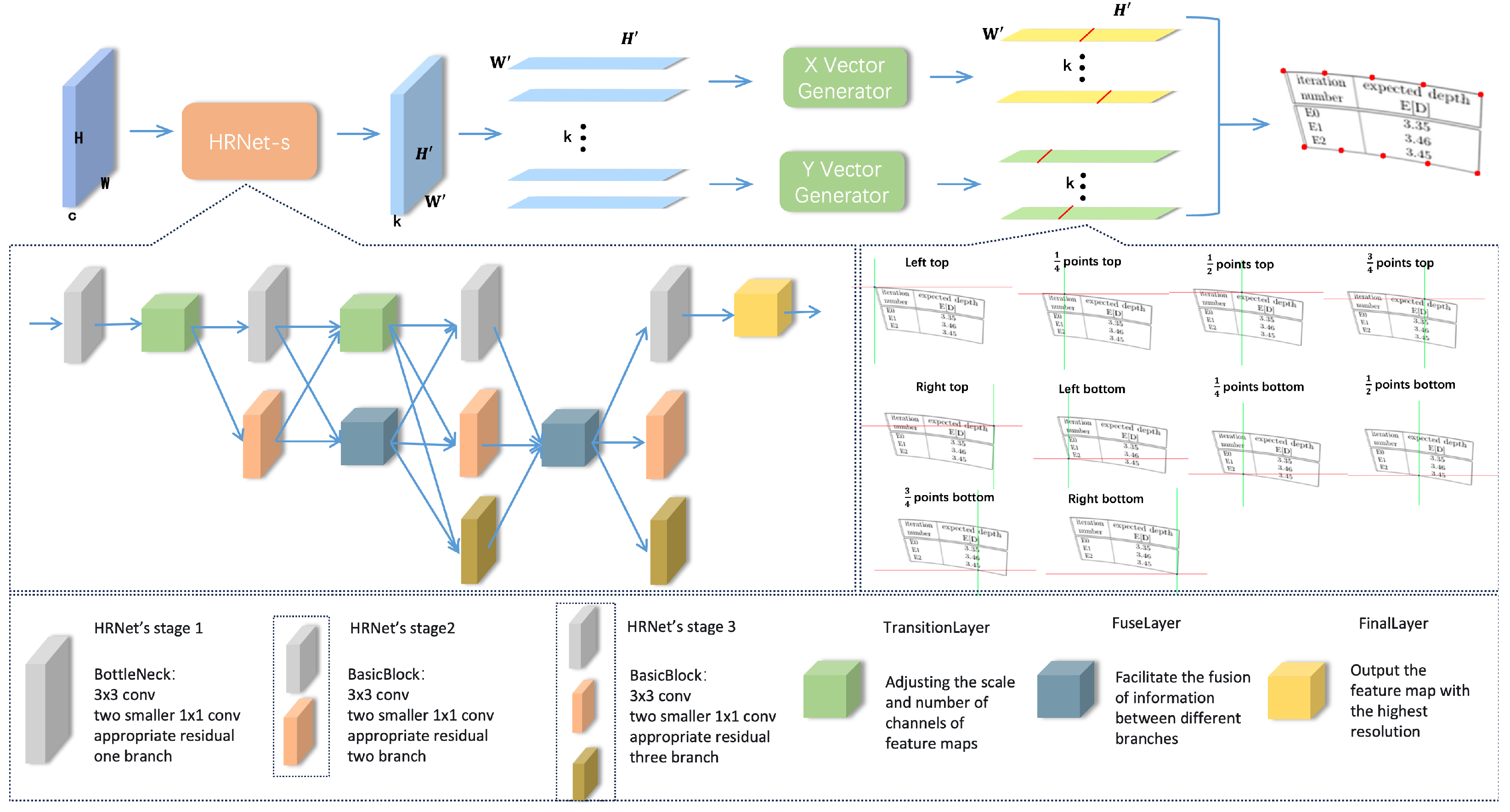 Electronics 14 01920 g002