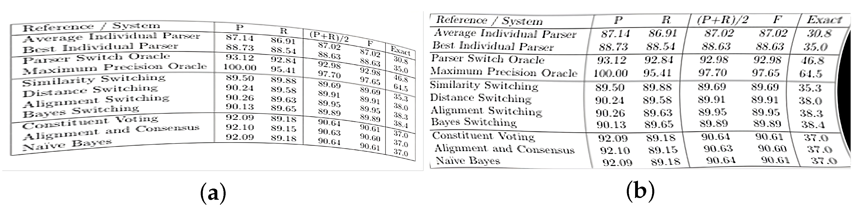 Electronics 14 01920 g003