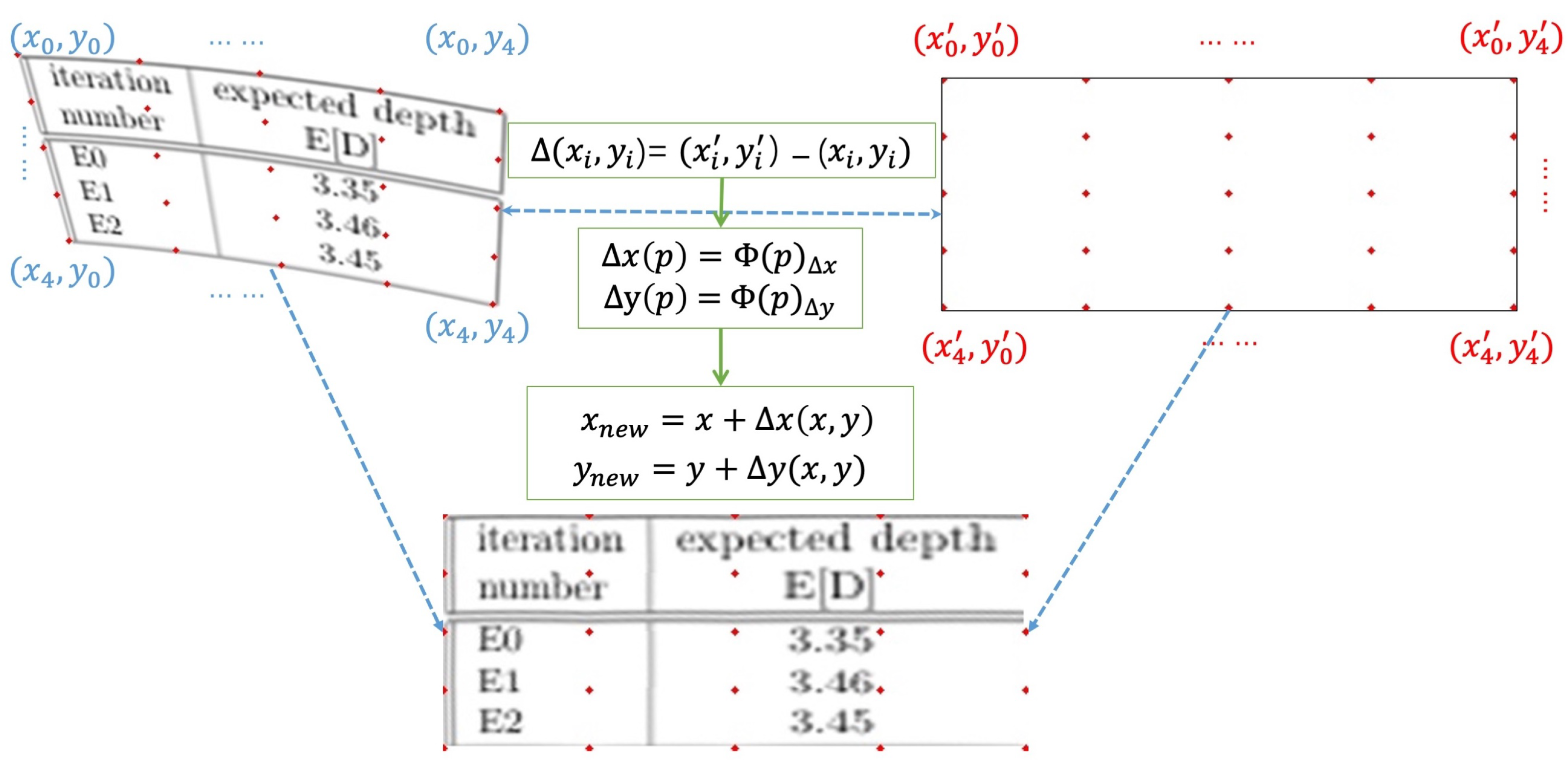 Electronics 14 01920 g004
