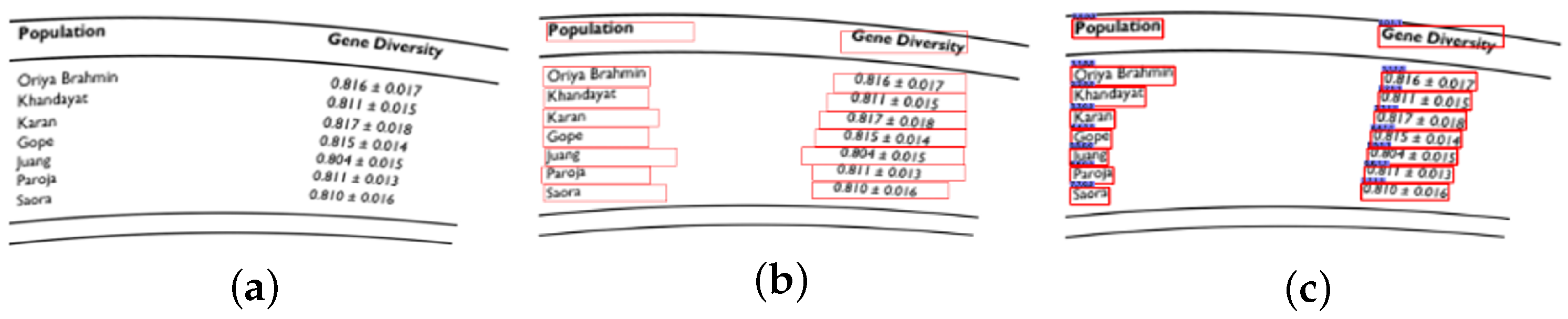 Electronics 14 01920 g010a