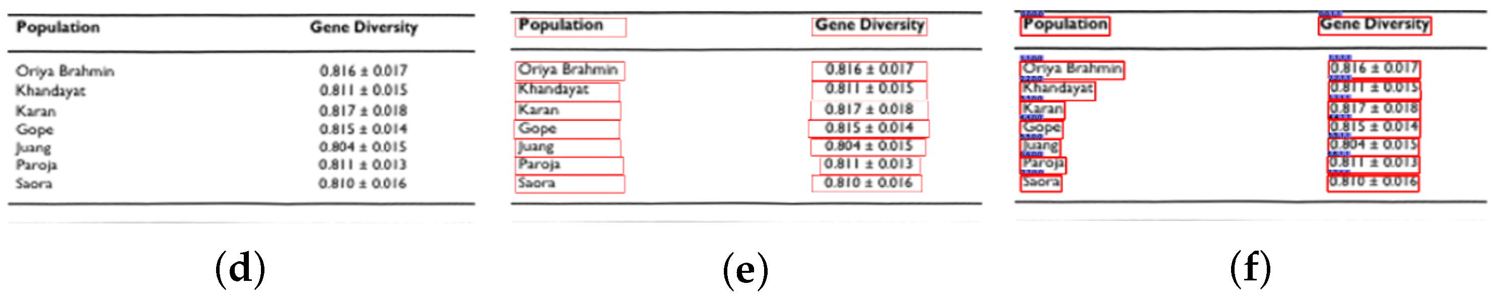 Electronics 14 01920 g010b