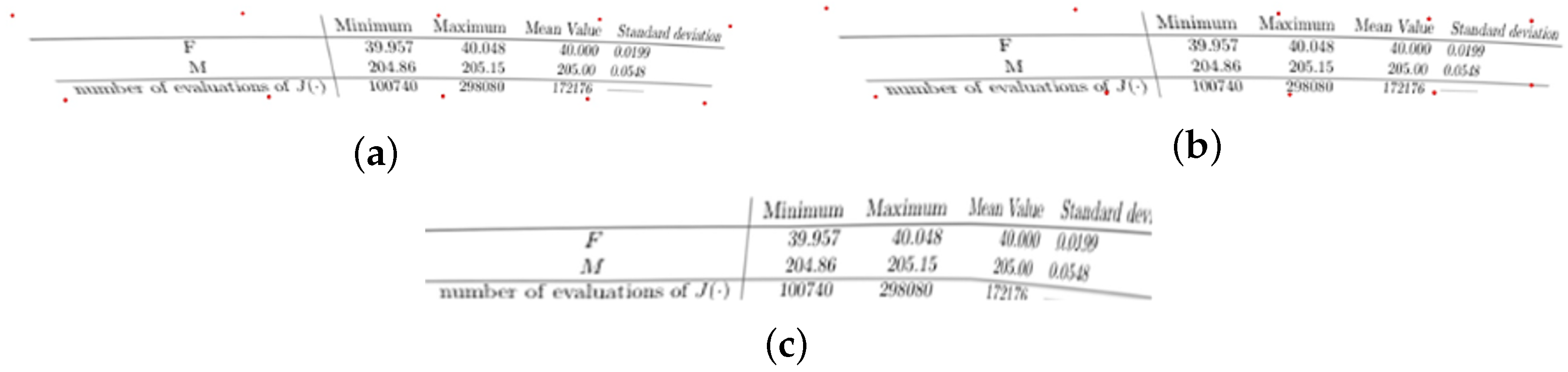 Electronics 14 01920 g012