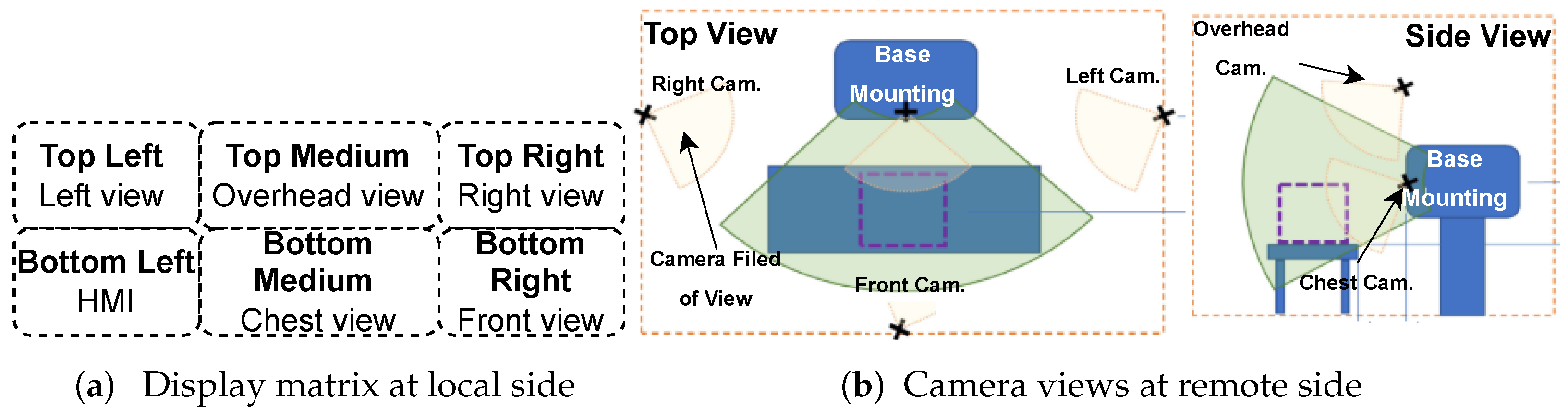 Electronics 14 01923 g002
