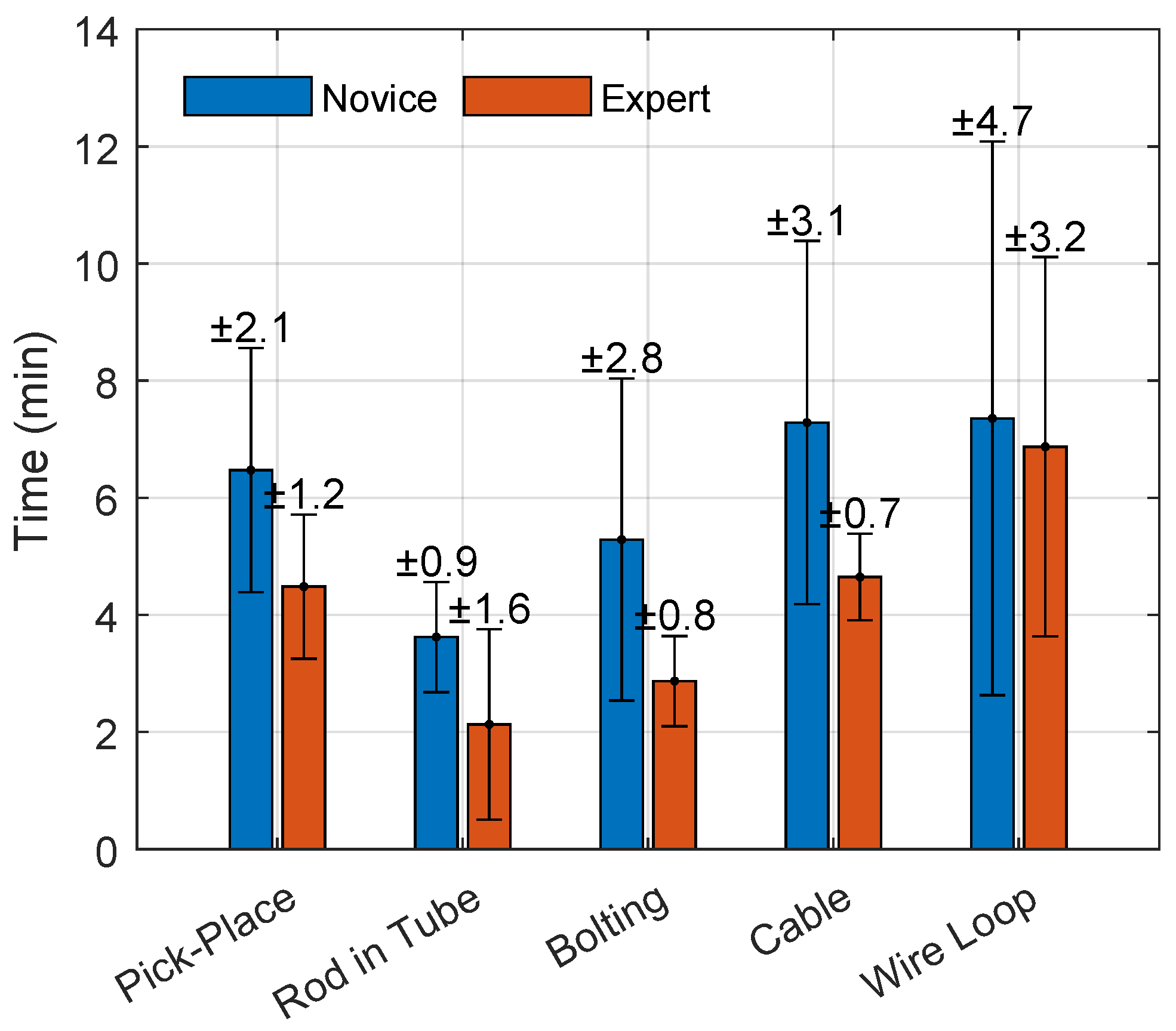 Electronics 14 01923 g006