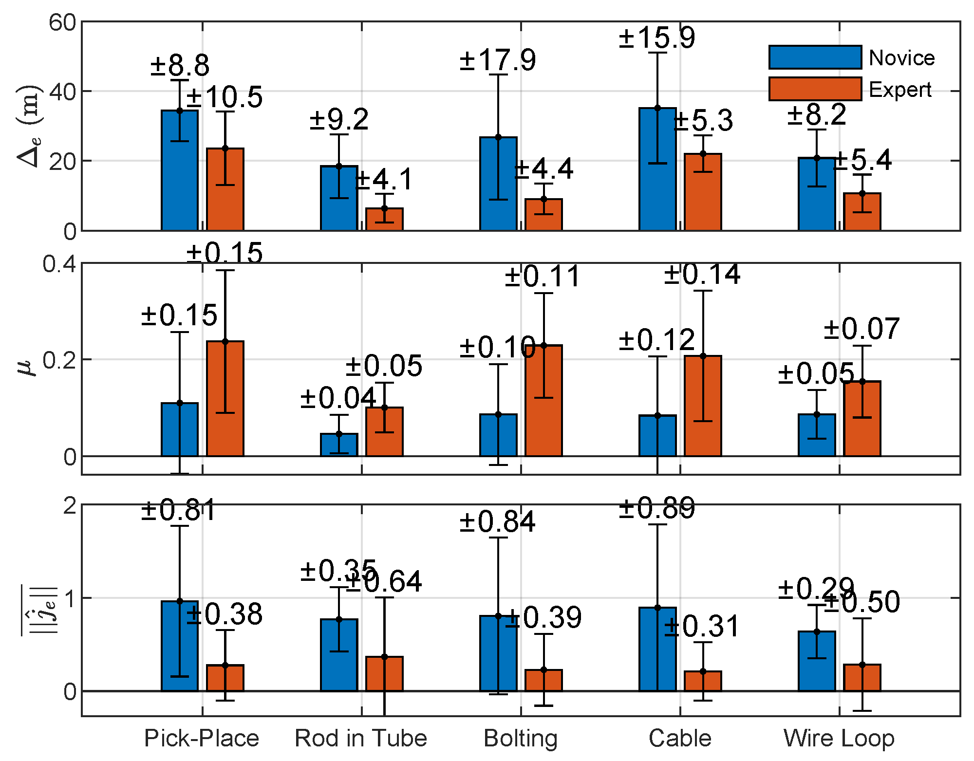 Electronics 14 01923 g007