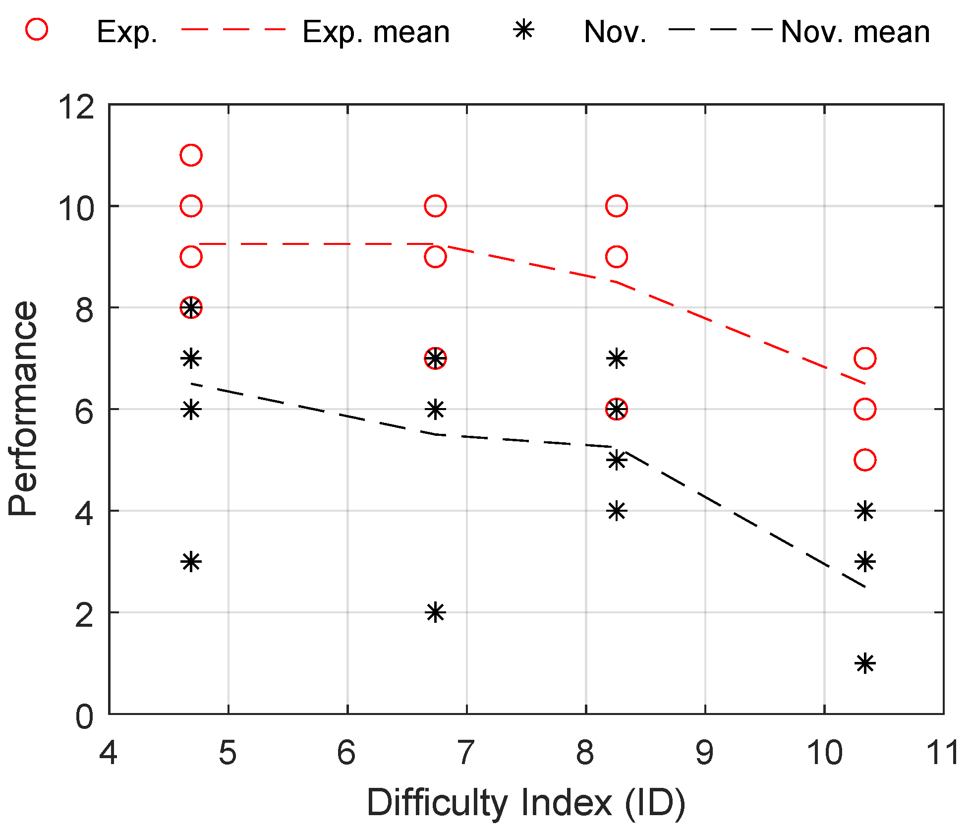 Electronics 14 01923 g008