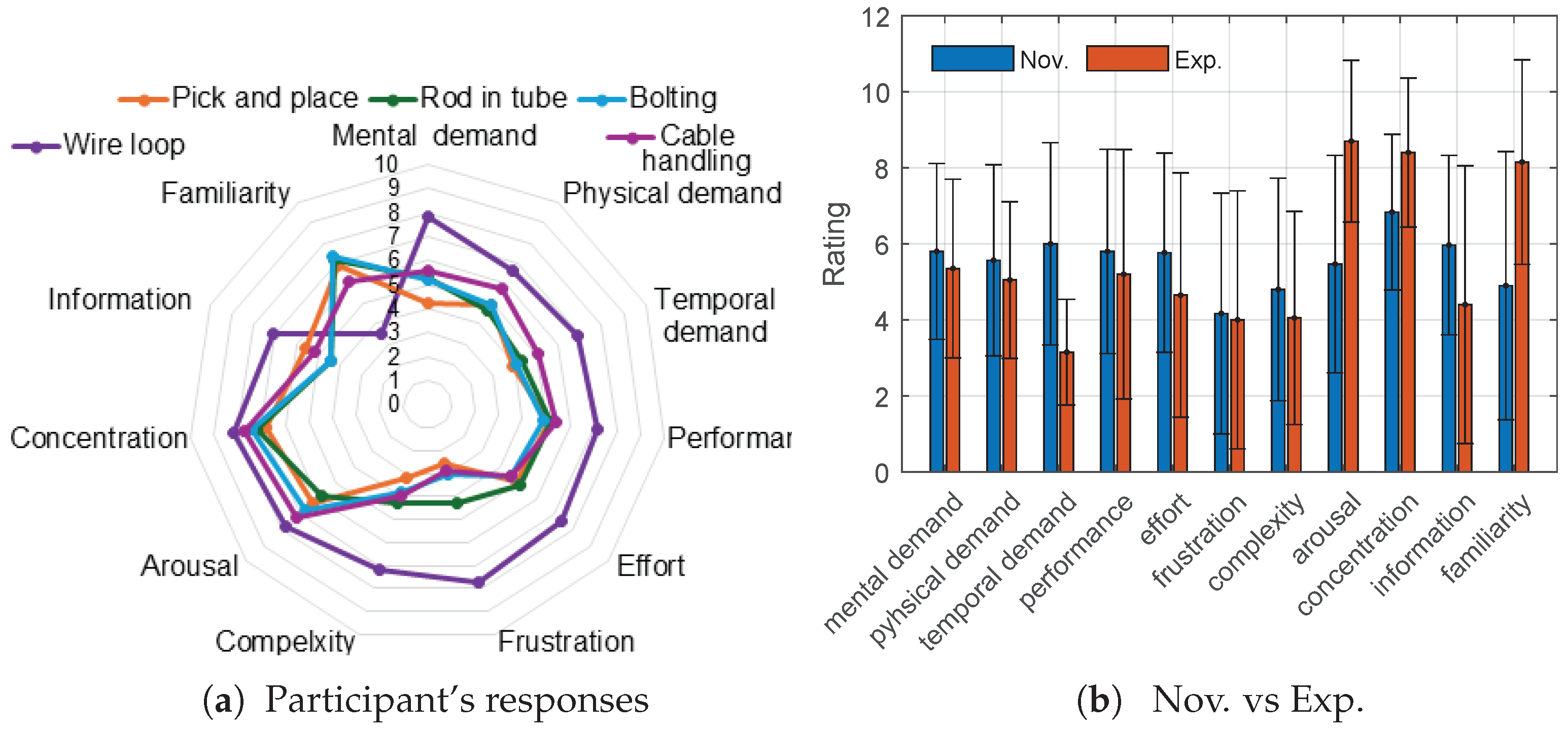 Electronics 14 01923 g012