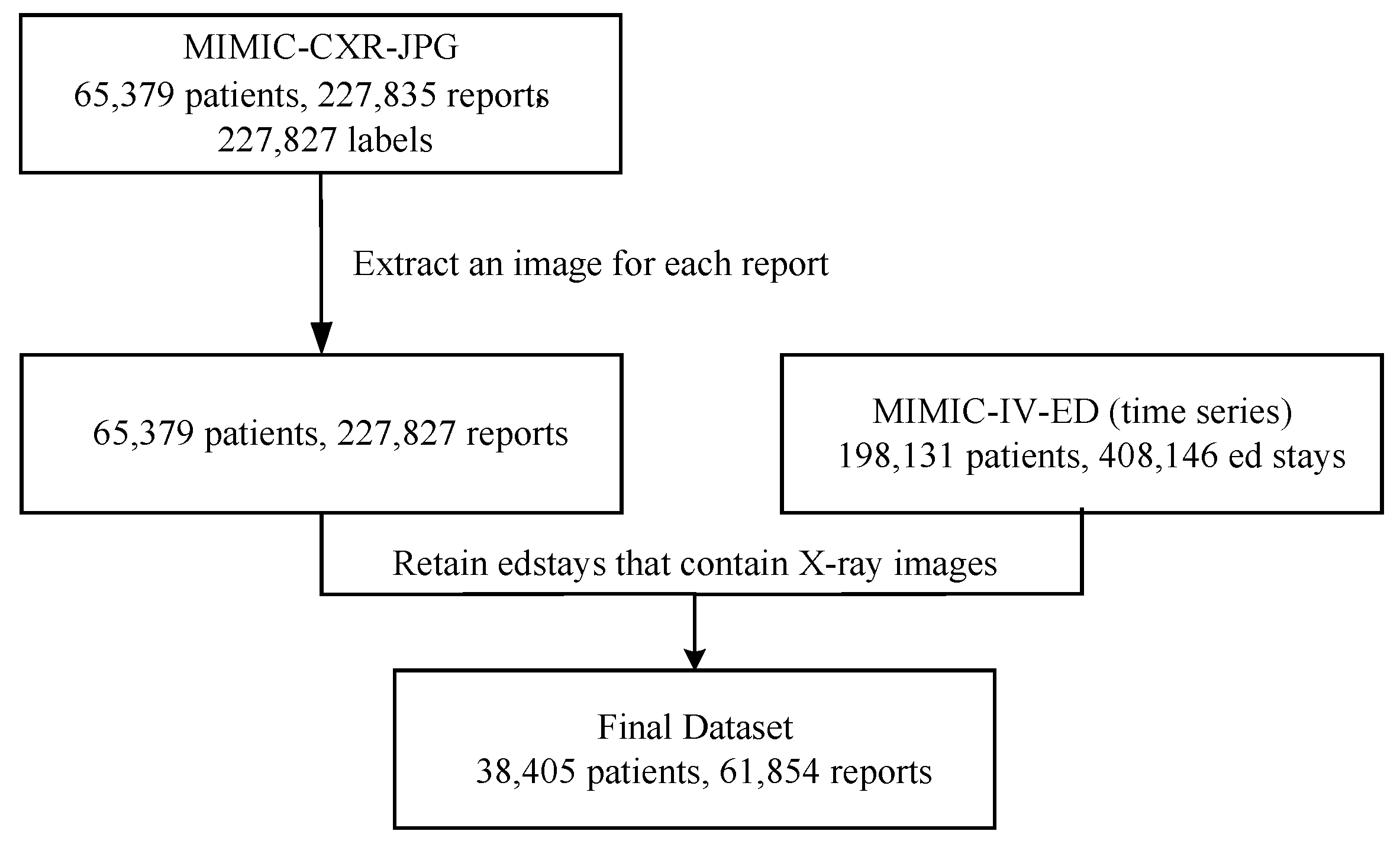 Electronics 14 01926 g002