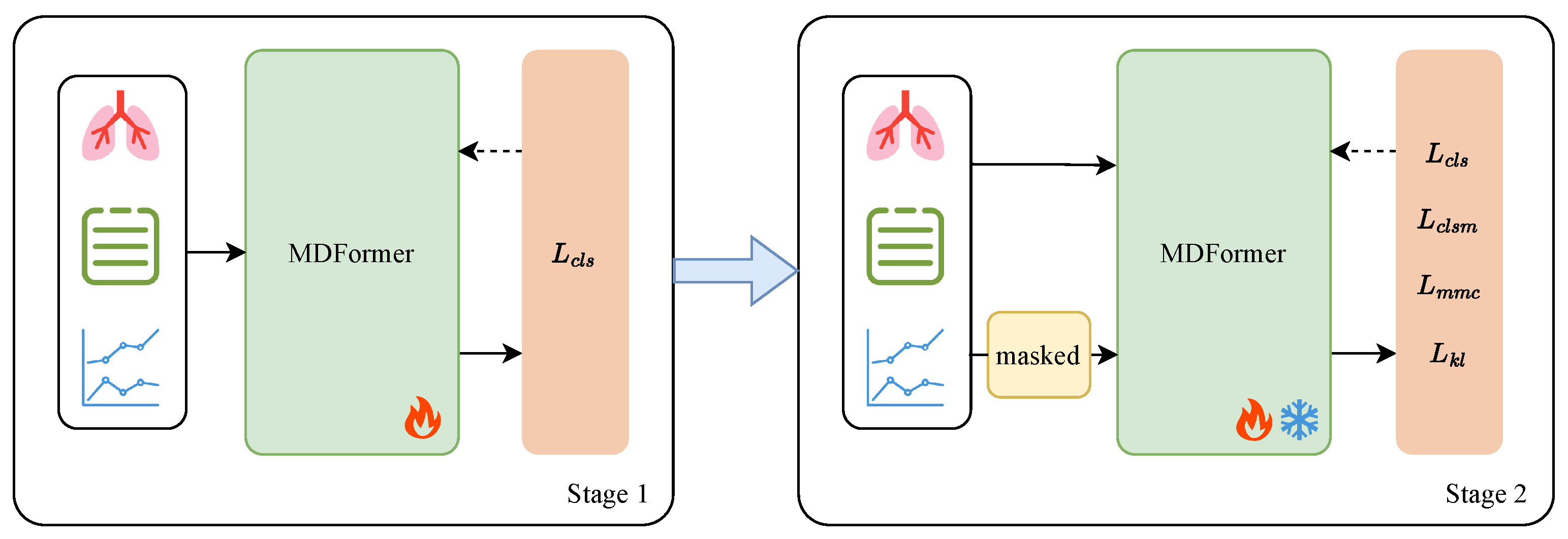 Electronics 14 01926 g005