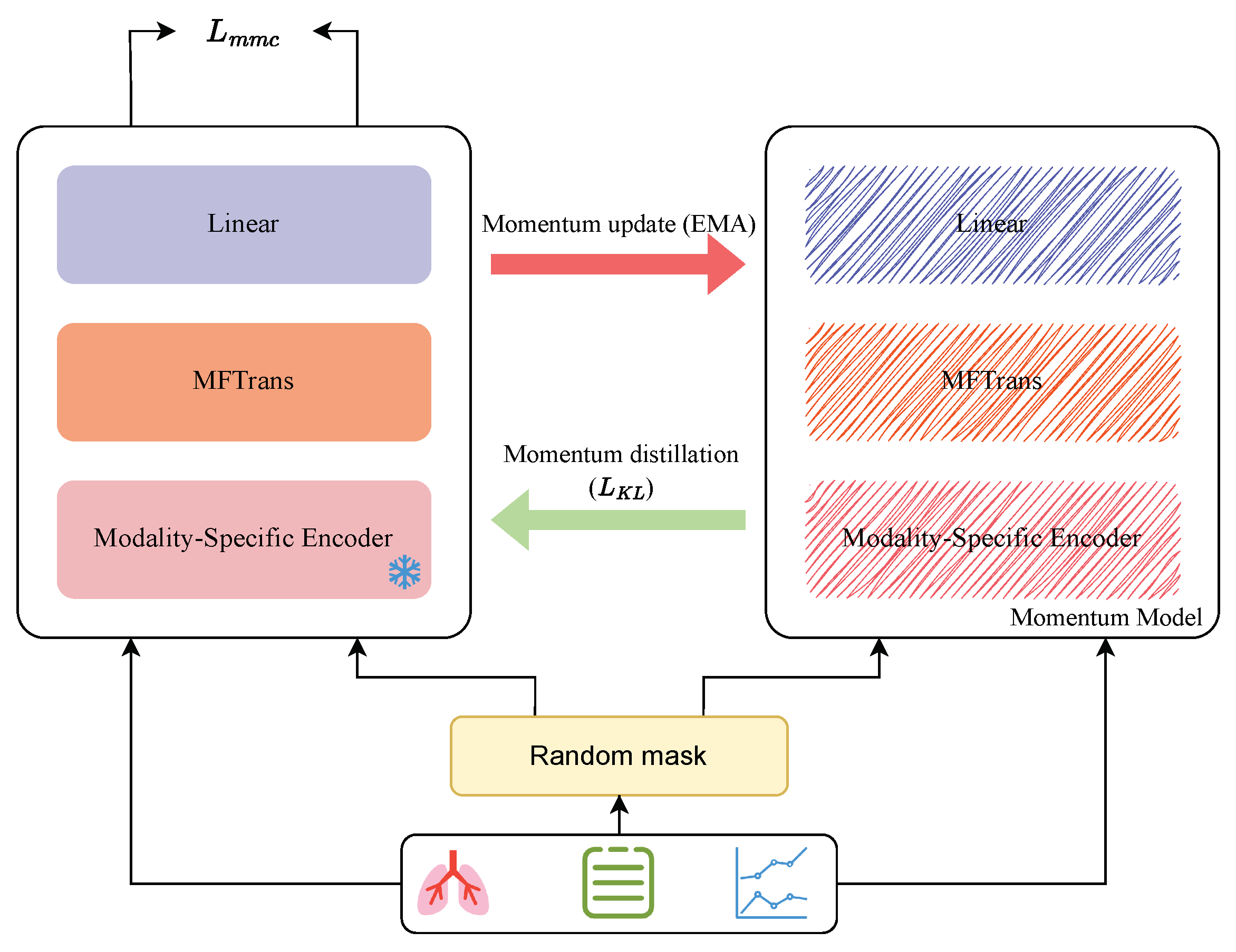 Electronics 14 01926 g006