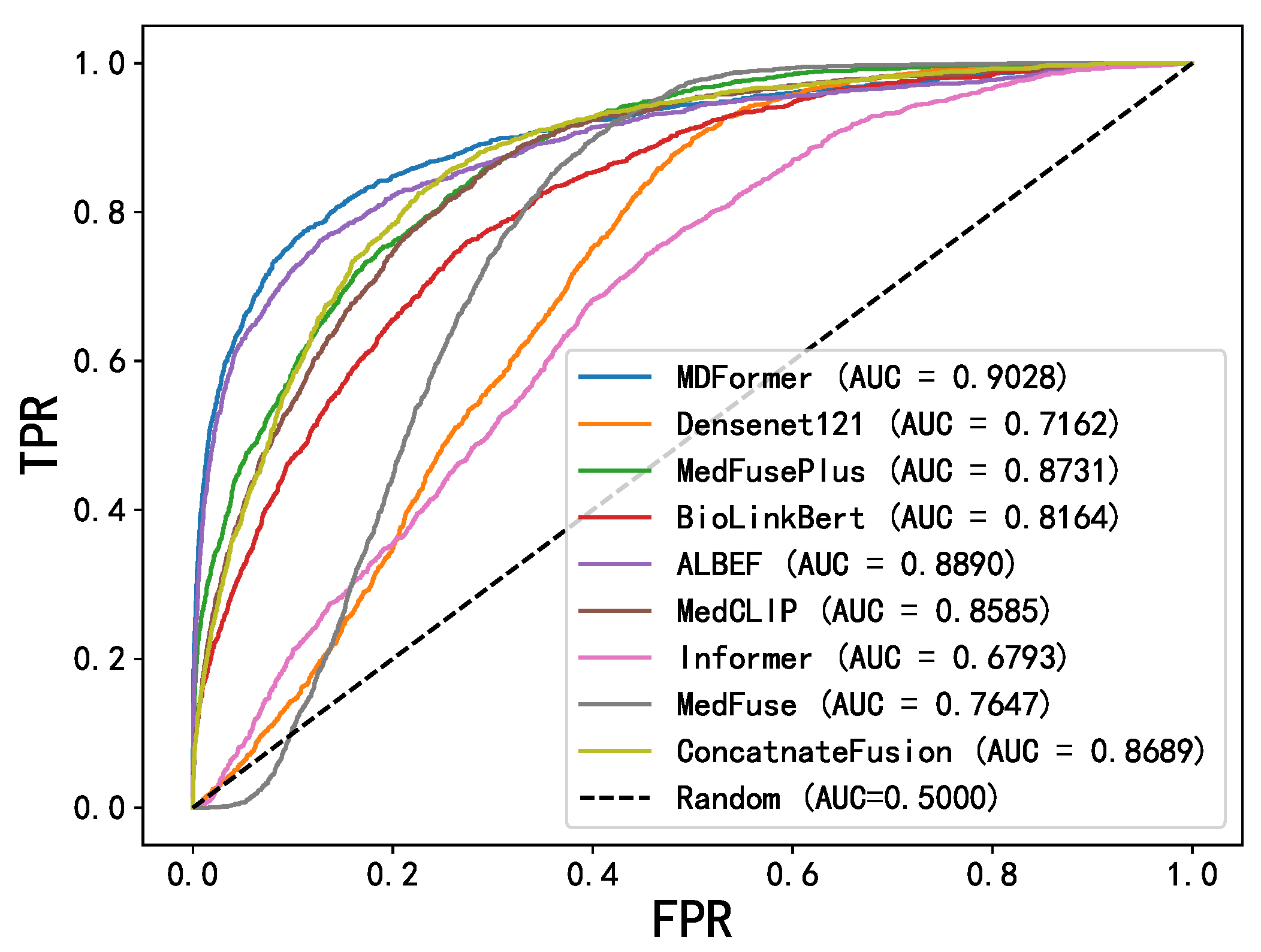 Electronics 14 01926 g007