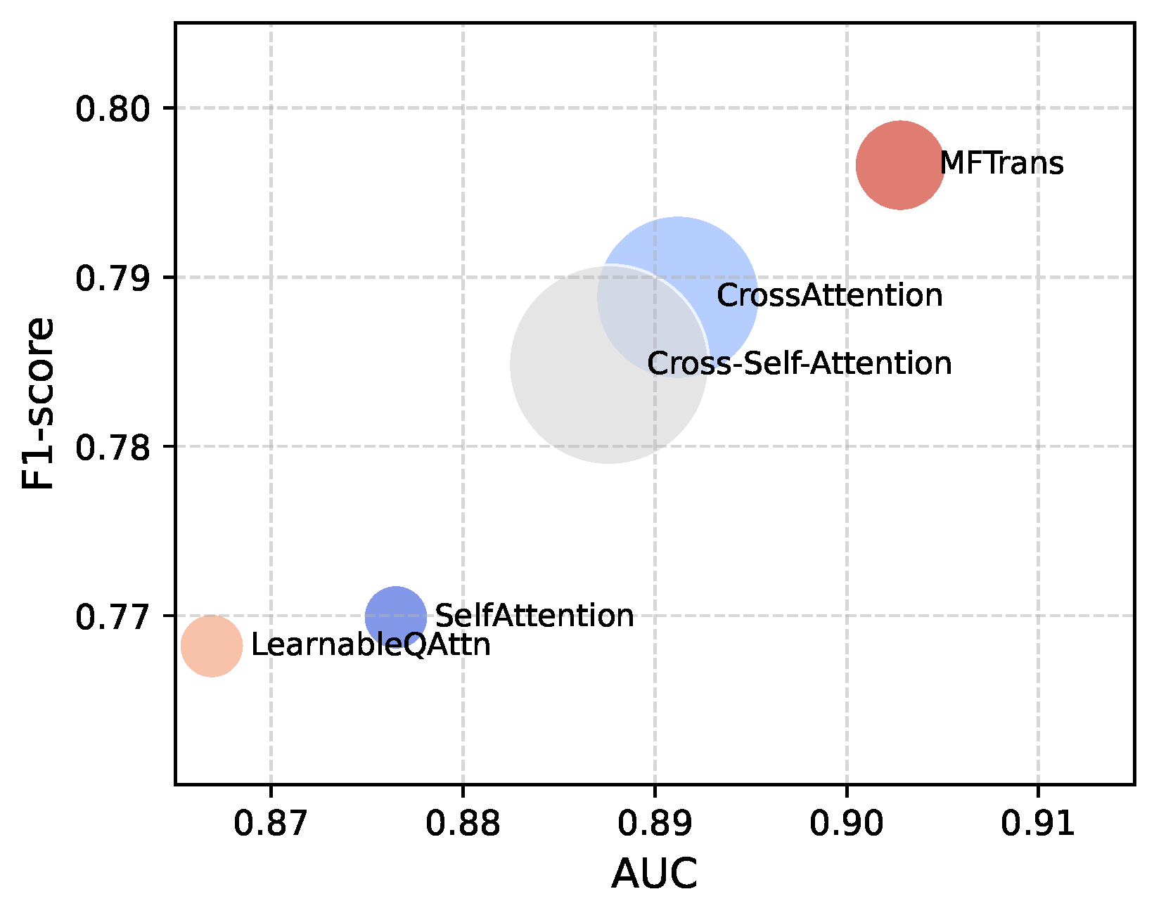 Electronics 14 01926 g008