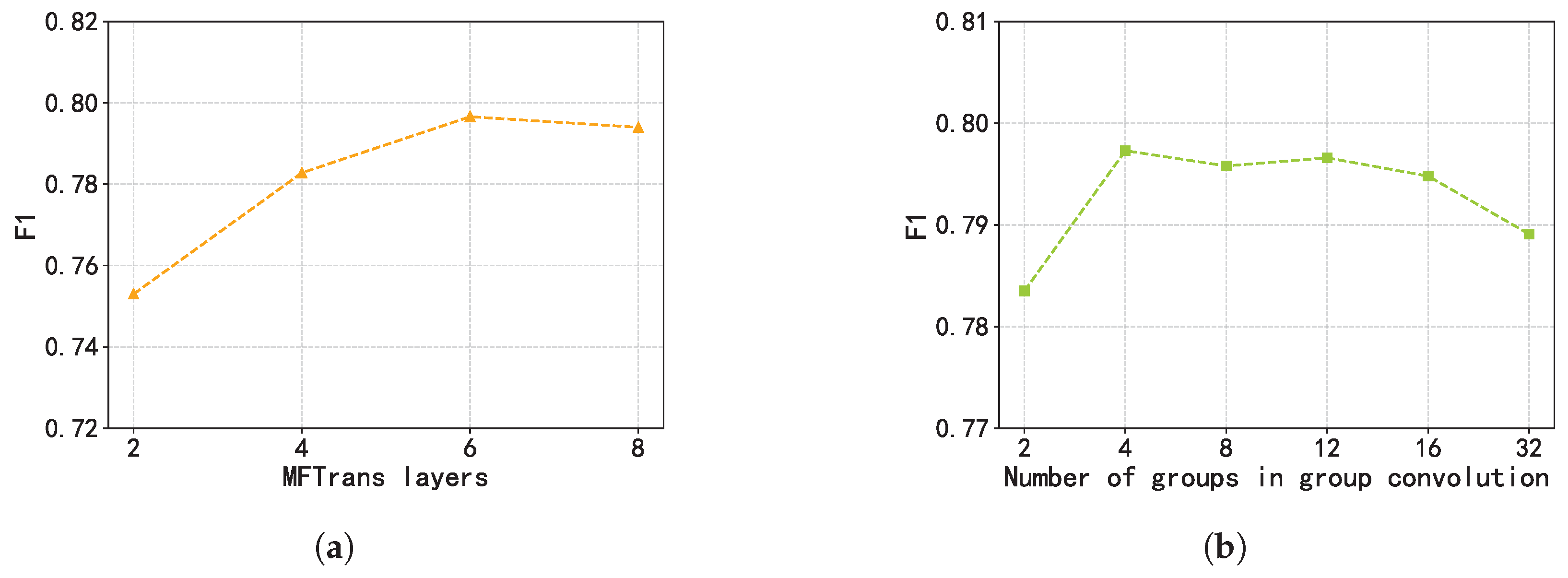 Electronics 14 01926 g009