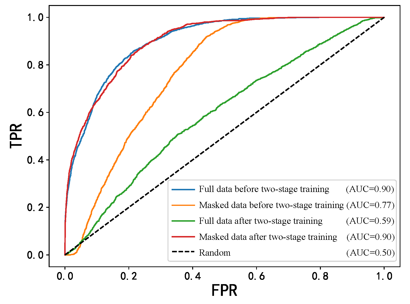 Electronics 14 01926 g010