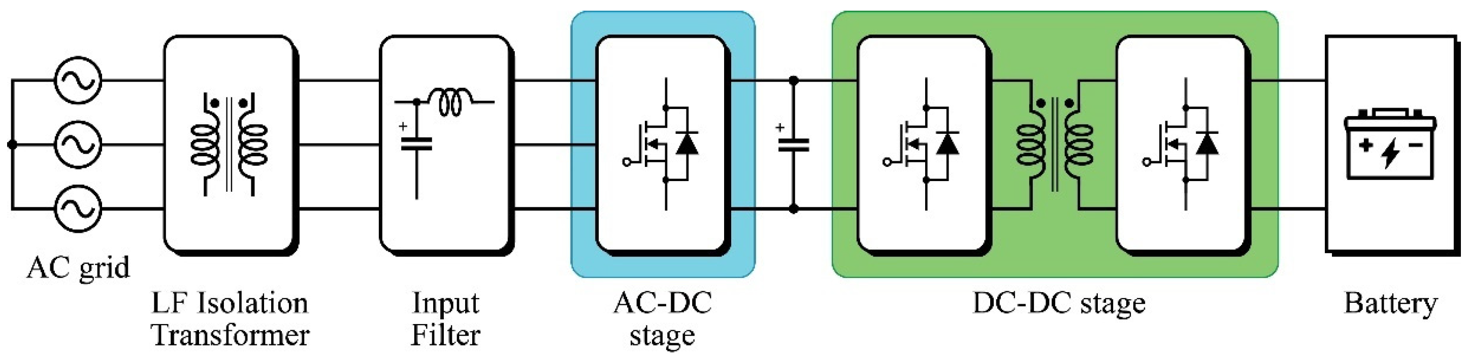 Electronics 14 01928 g004
