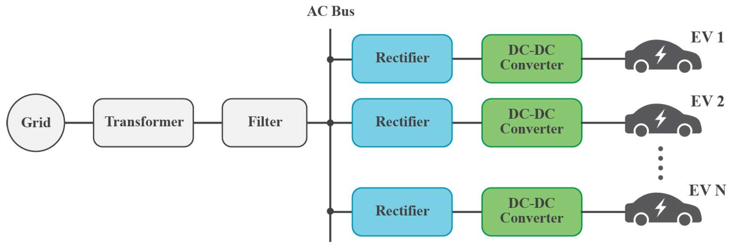 Electronics 14 01928 g007