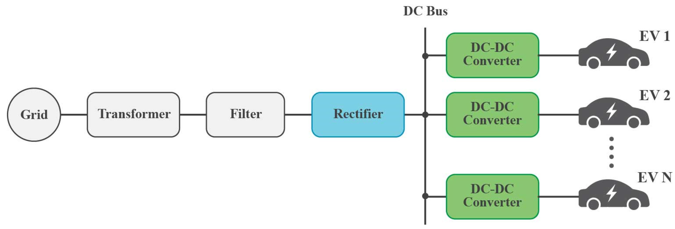 Electronics 14 01928 g008