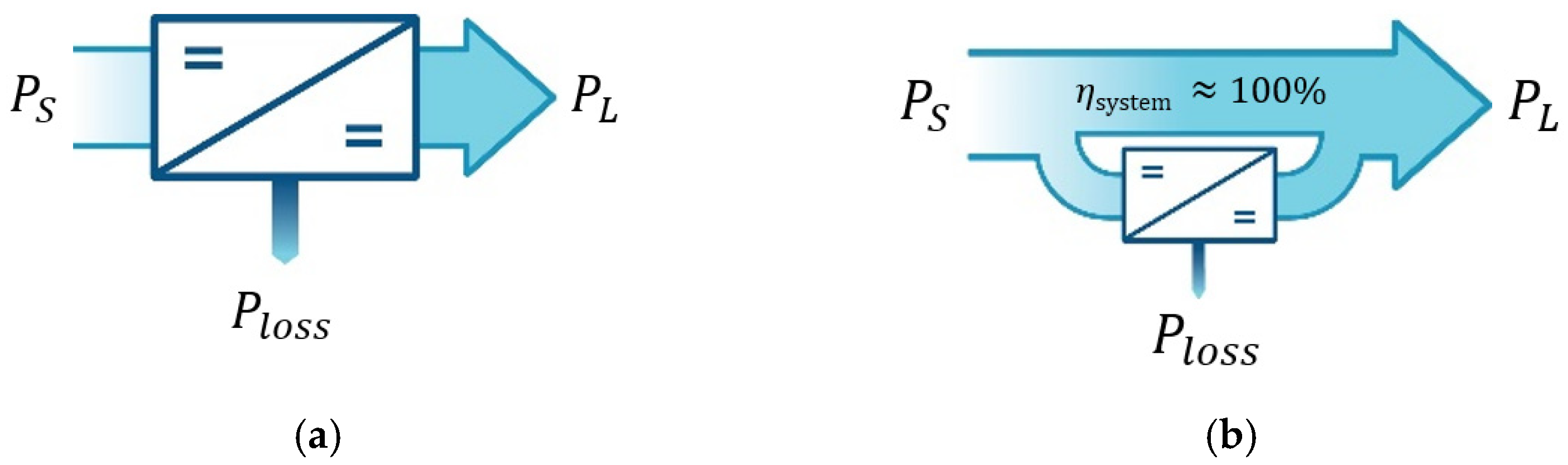 Electronics 14 01928 g009