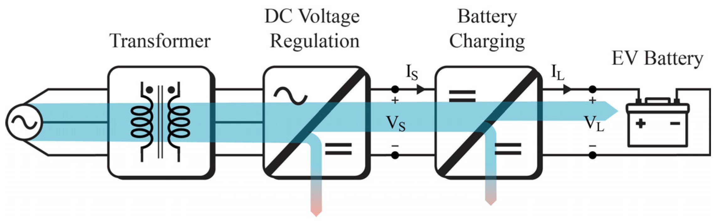 Electronics 14 01928 g010