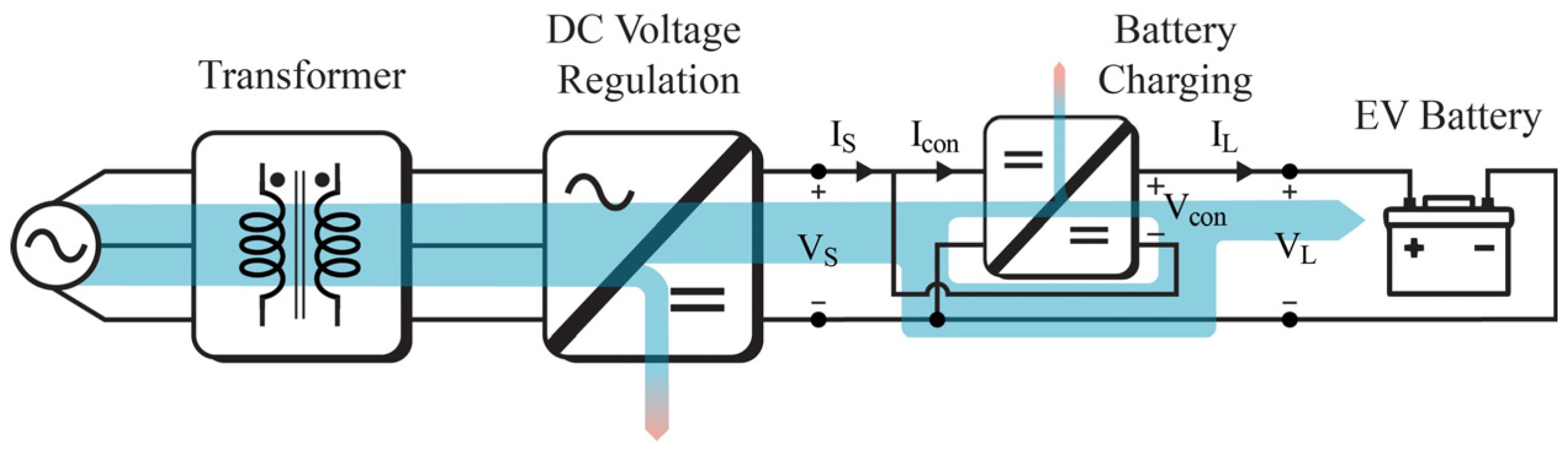 Electronics 14 01928 g011