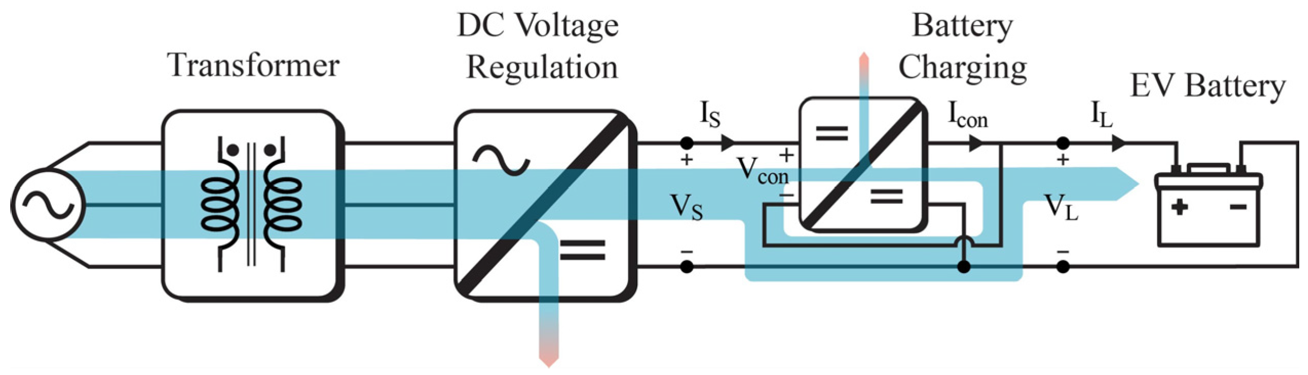 Electronics 14 01928 g012