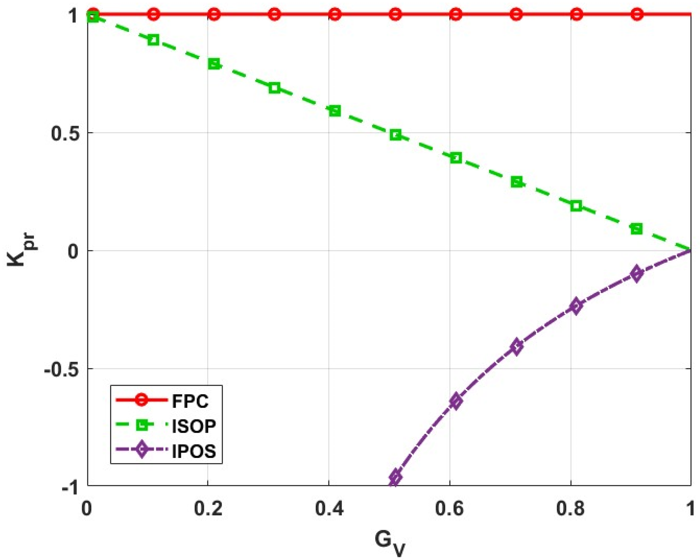 Electronics 14 01928 g013