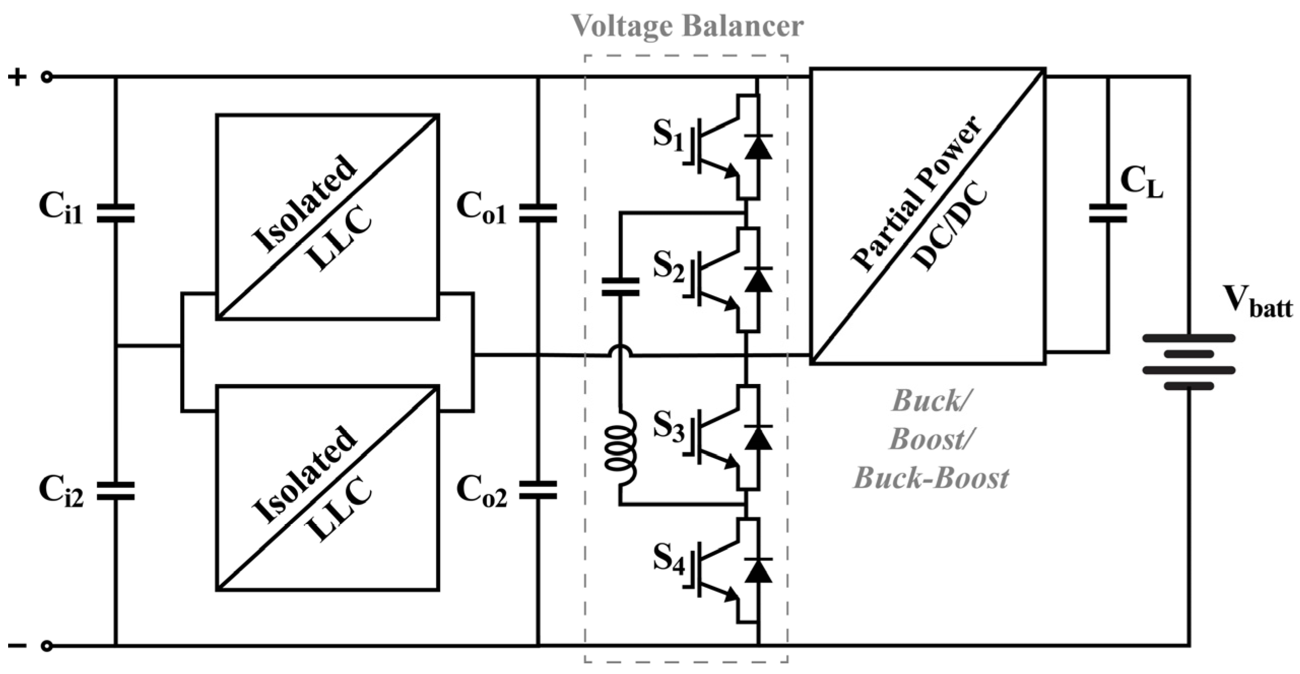 Electronics 14 01928 g022
