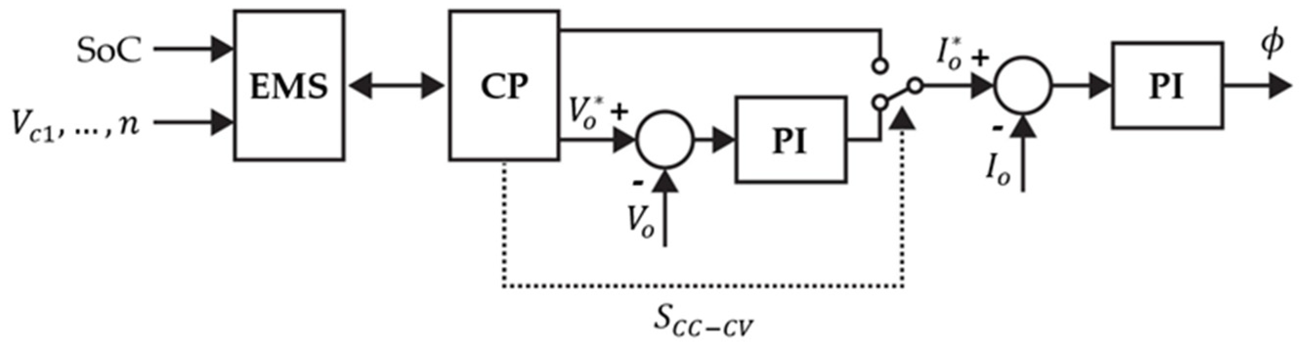 Electronics 14 01928 g024