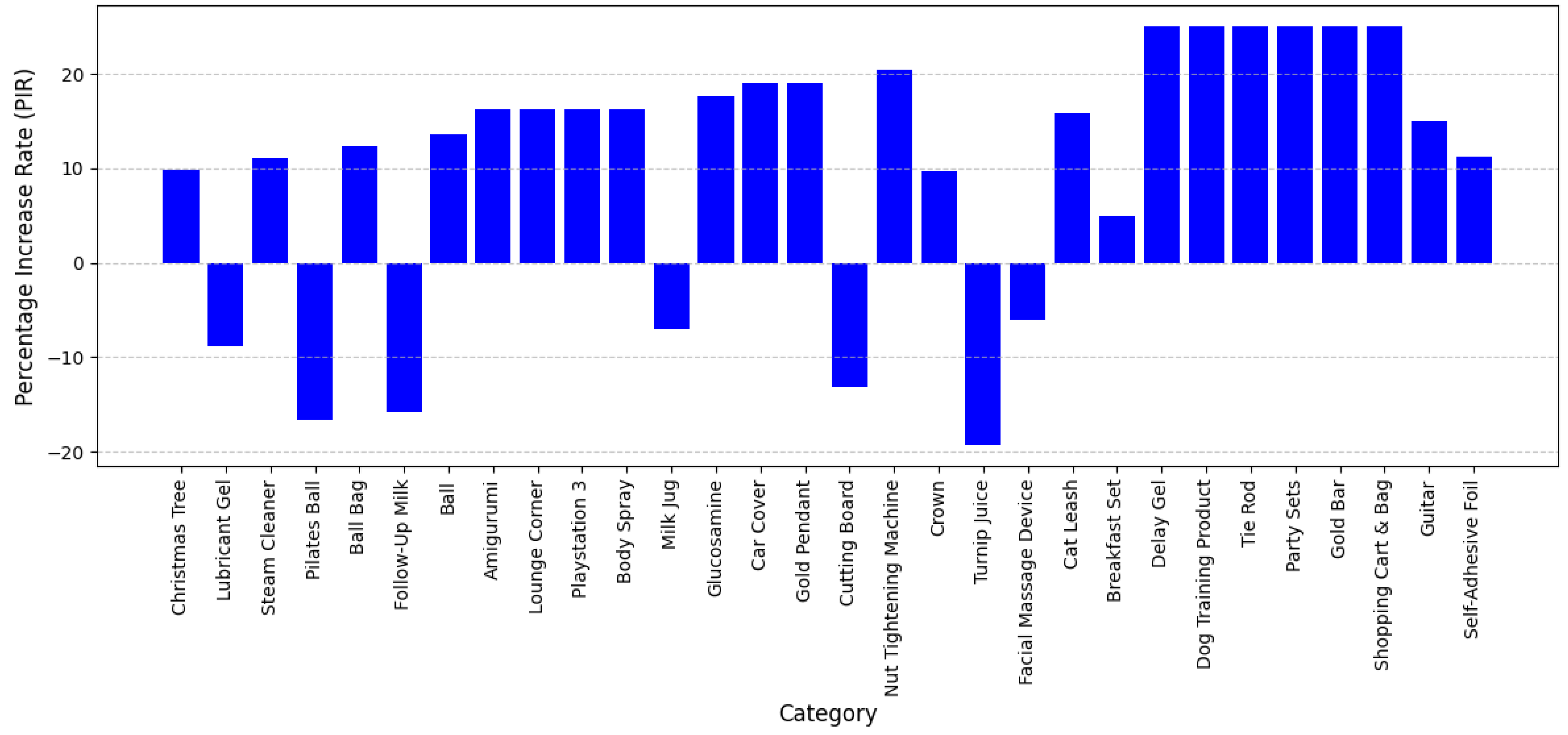 Electronics 14 01930 g004