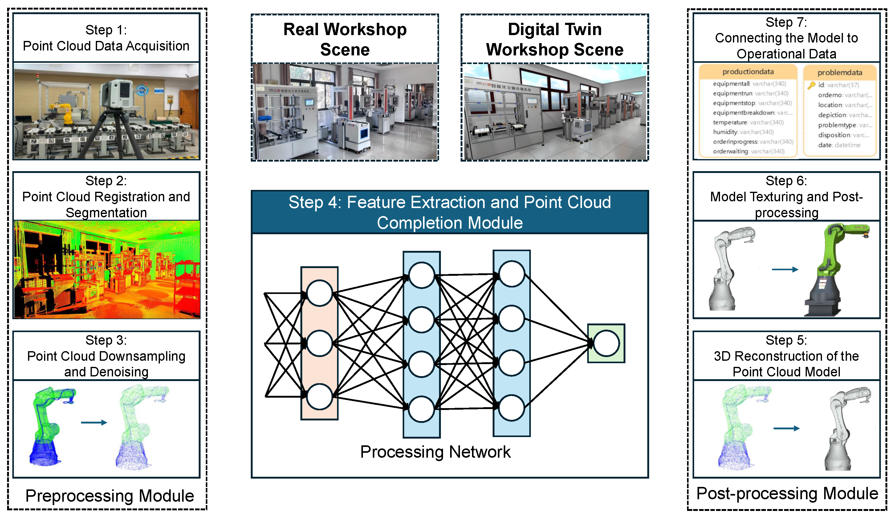 Electronics 14 01934 g001