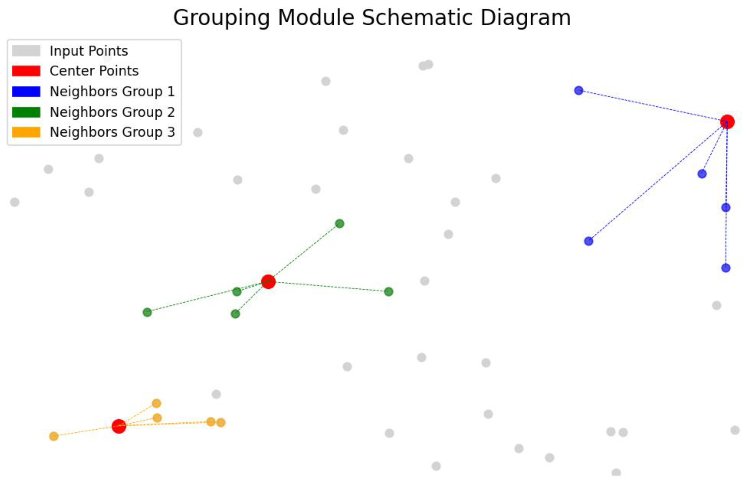 Electronics 14 01934 g003