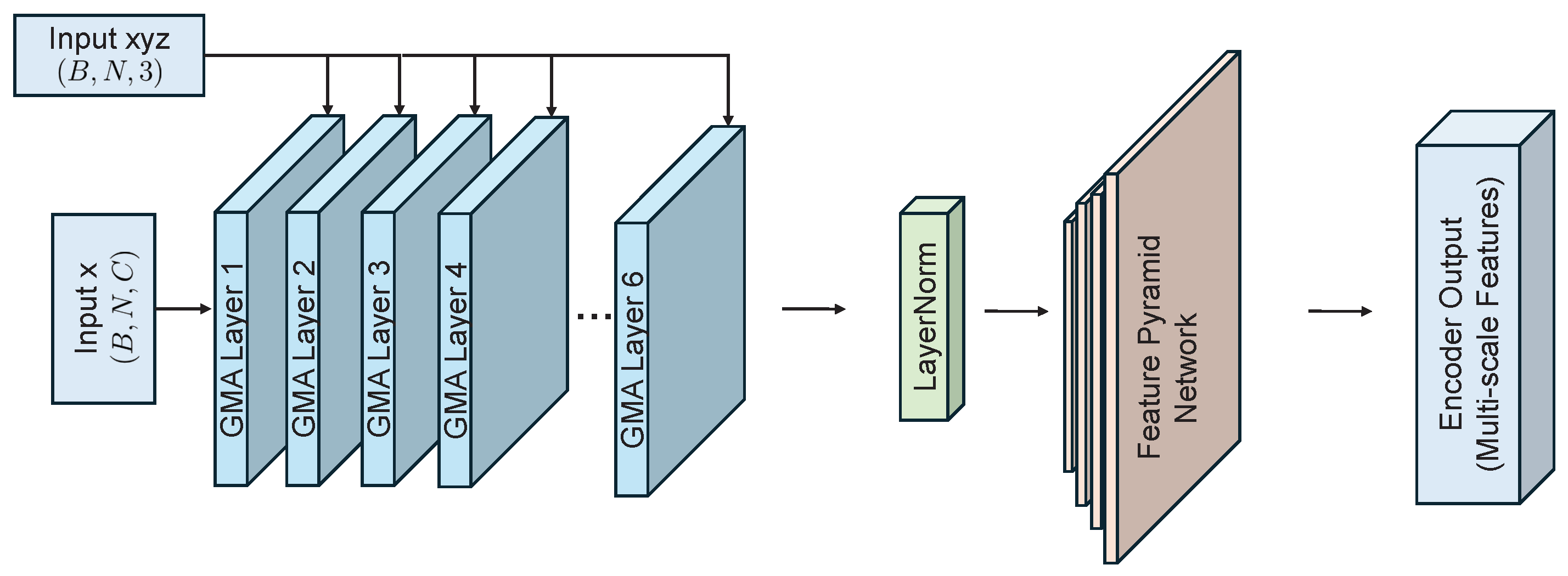 Electronics 14 01934 g004